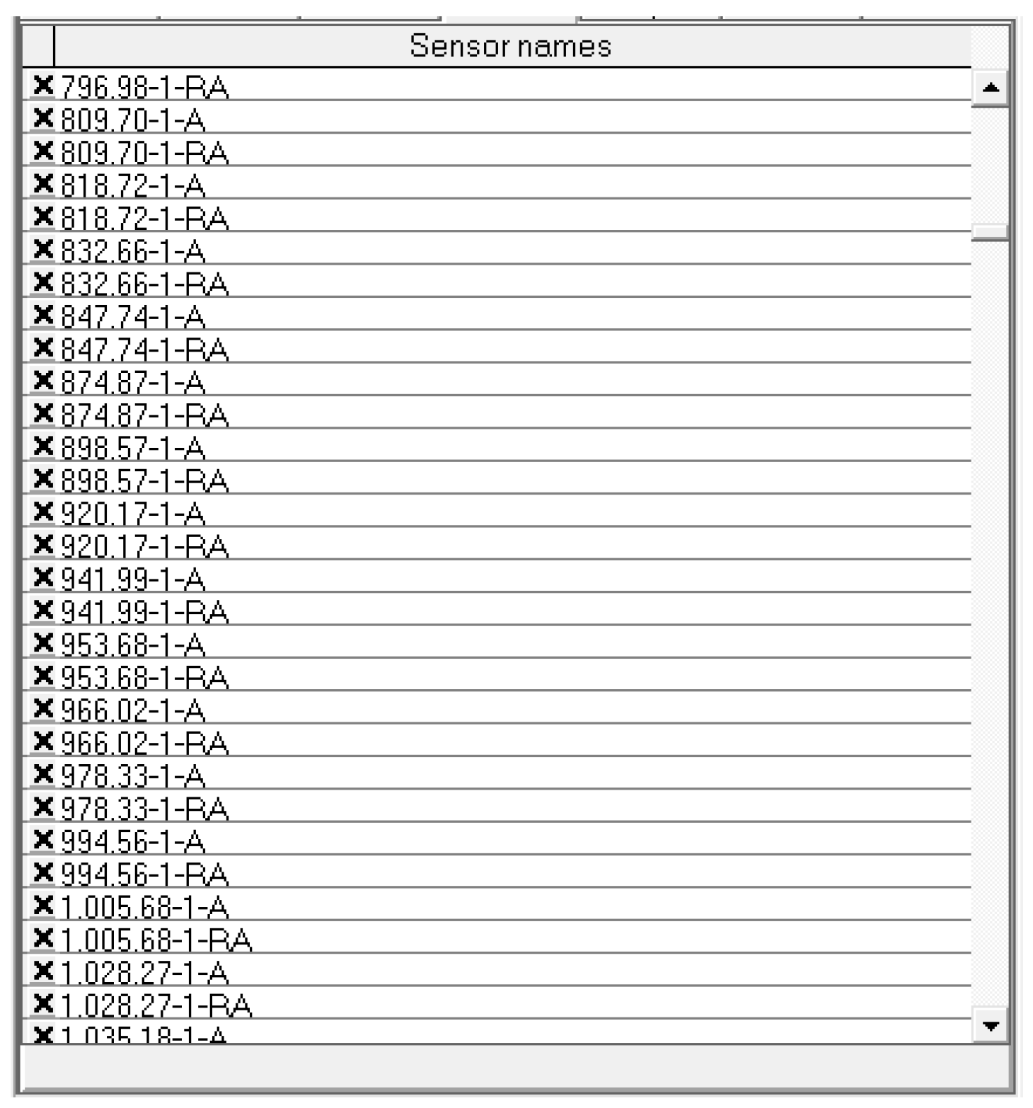 Biosensors 09 00140 g002 Biosensors 09 00140 g002