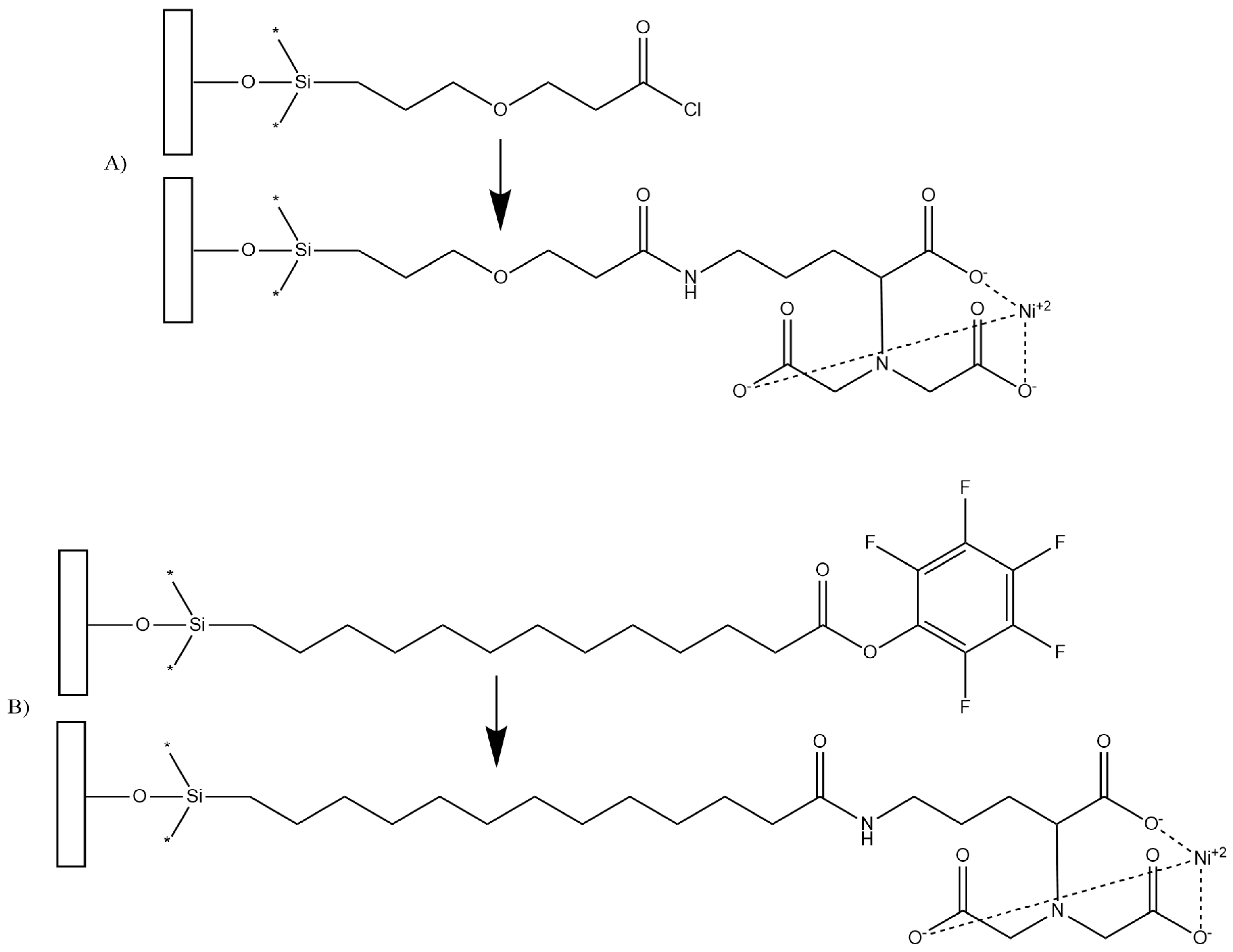 Biosensors 10 00013 g002 Biosensors 10 00013 g002