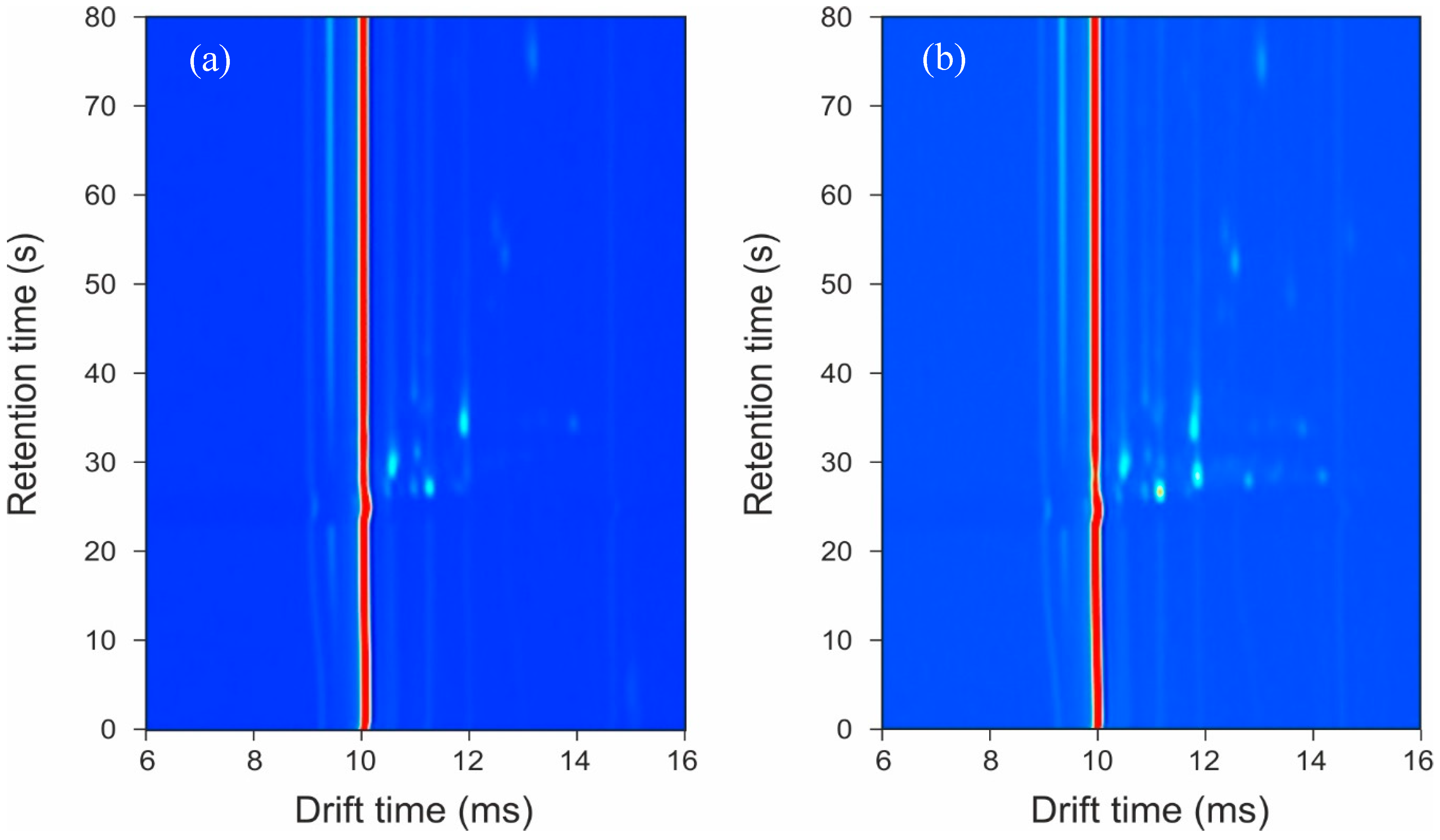 Biosensors 10 00019 g001