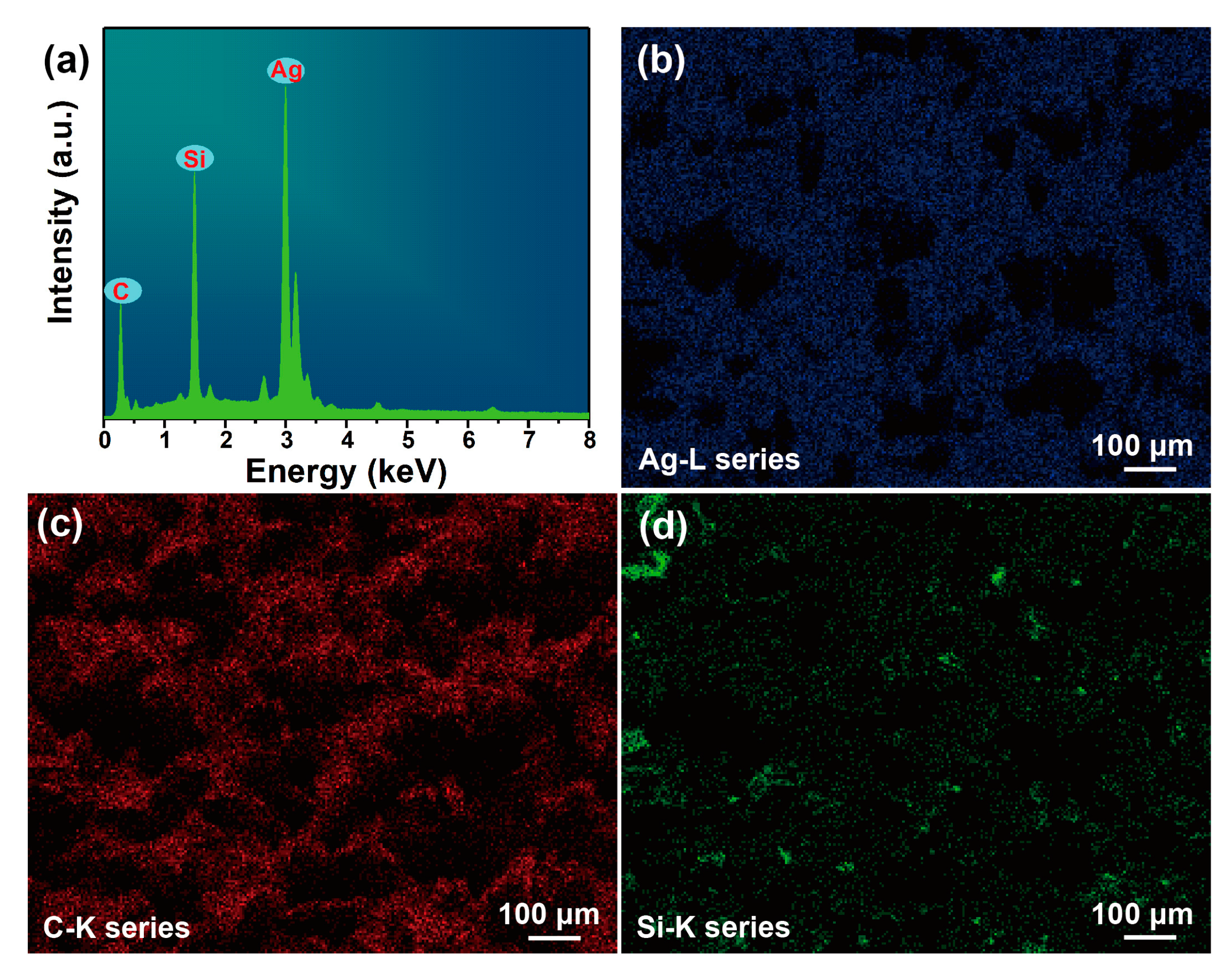 Biosensors 10 00025 g007 Biosensors 10 00025 g007