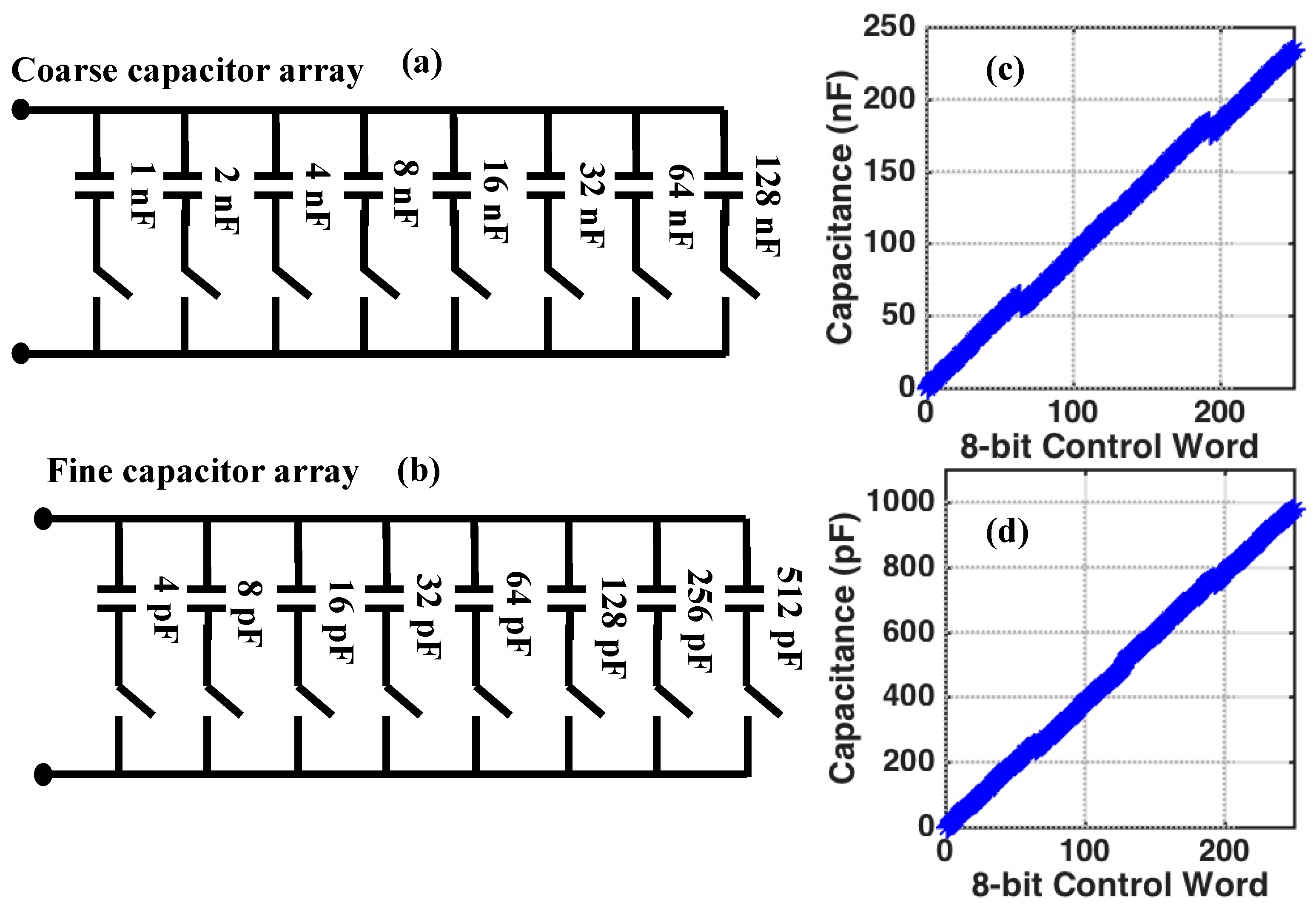 Biosensors 10 00028 g010 Biosensors 10 00028 g010