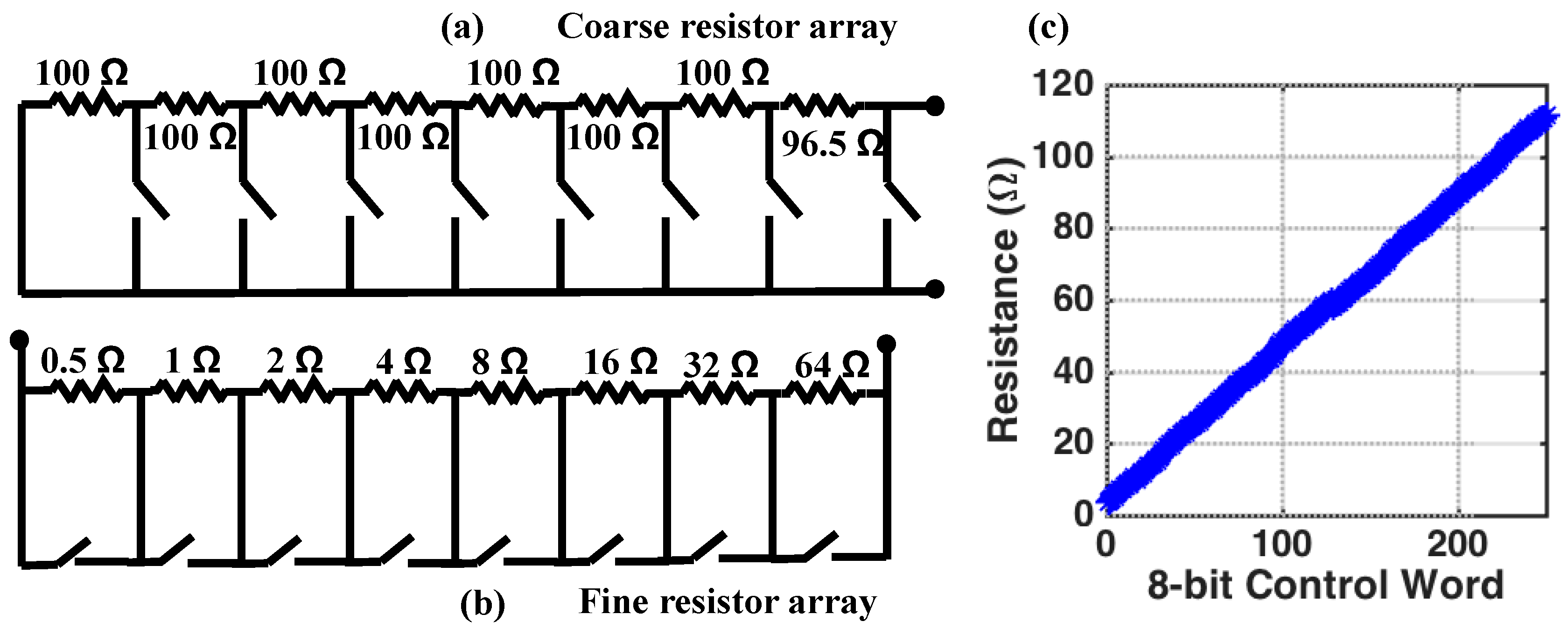 Biosensors 10 00028 g011 Biosensors 10 00028 g011