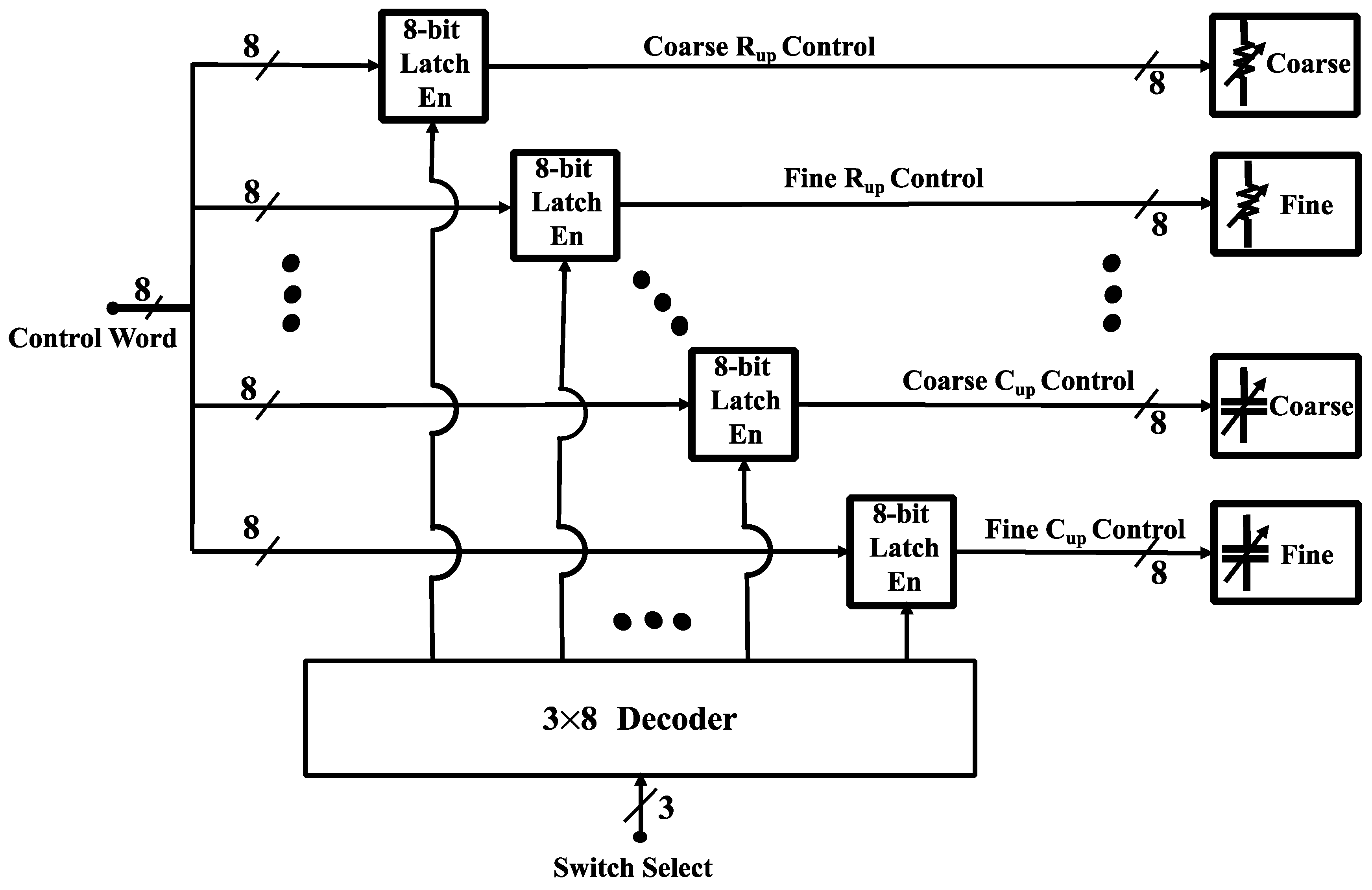 Biosensors 10 00028 g012 Biosensors 10 00028 g012