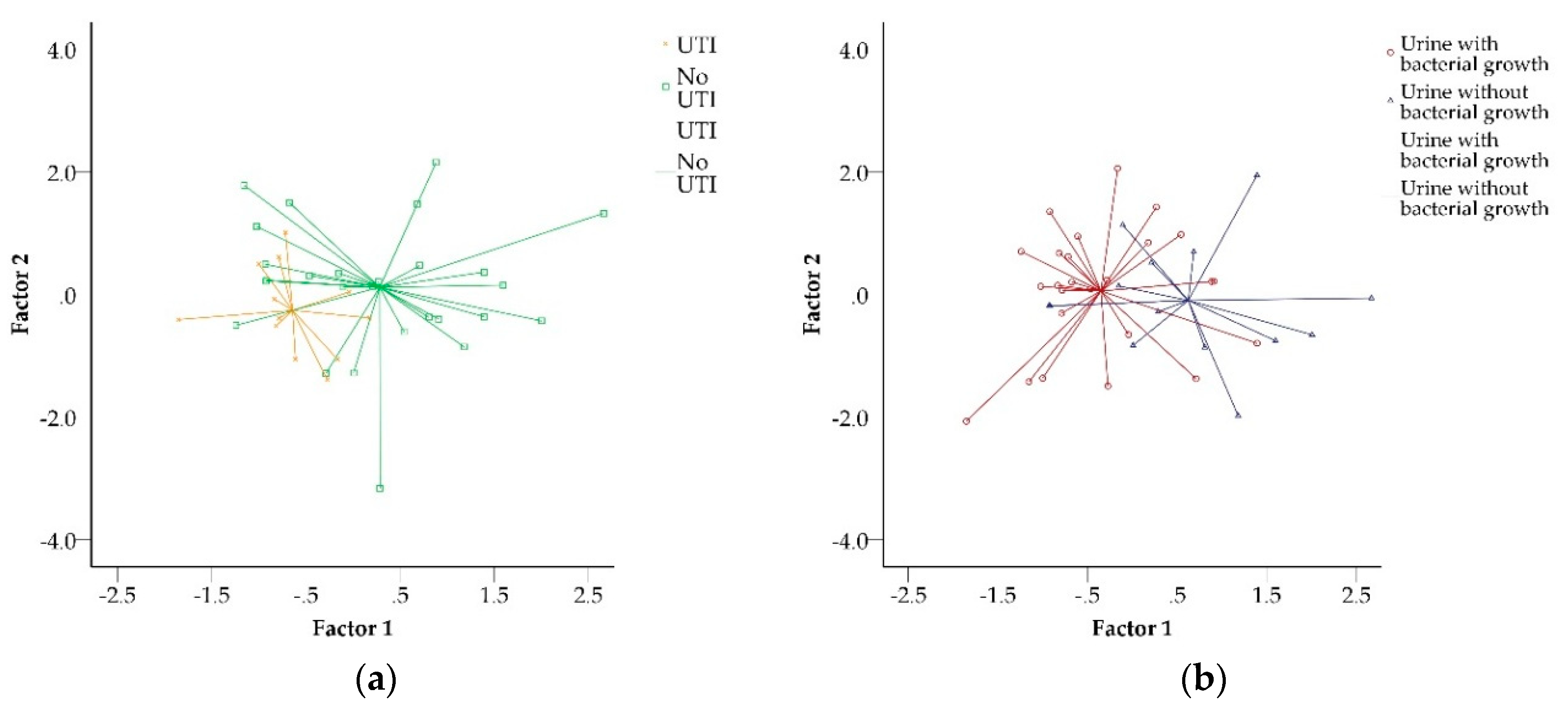 Biosensors 10 00048 g001 Biosensors 10 00048 g001