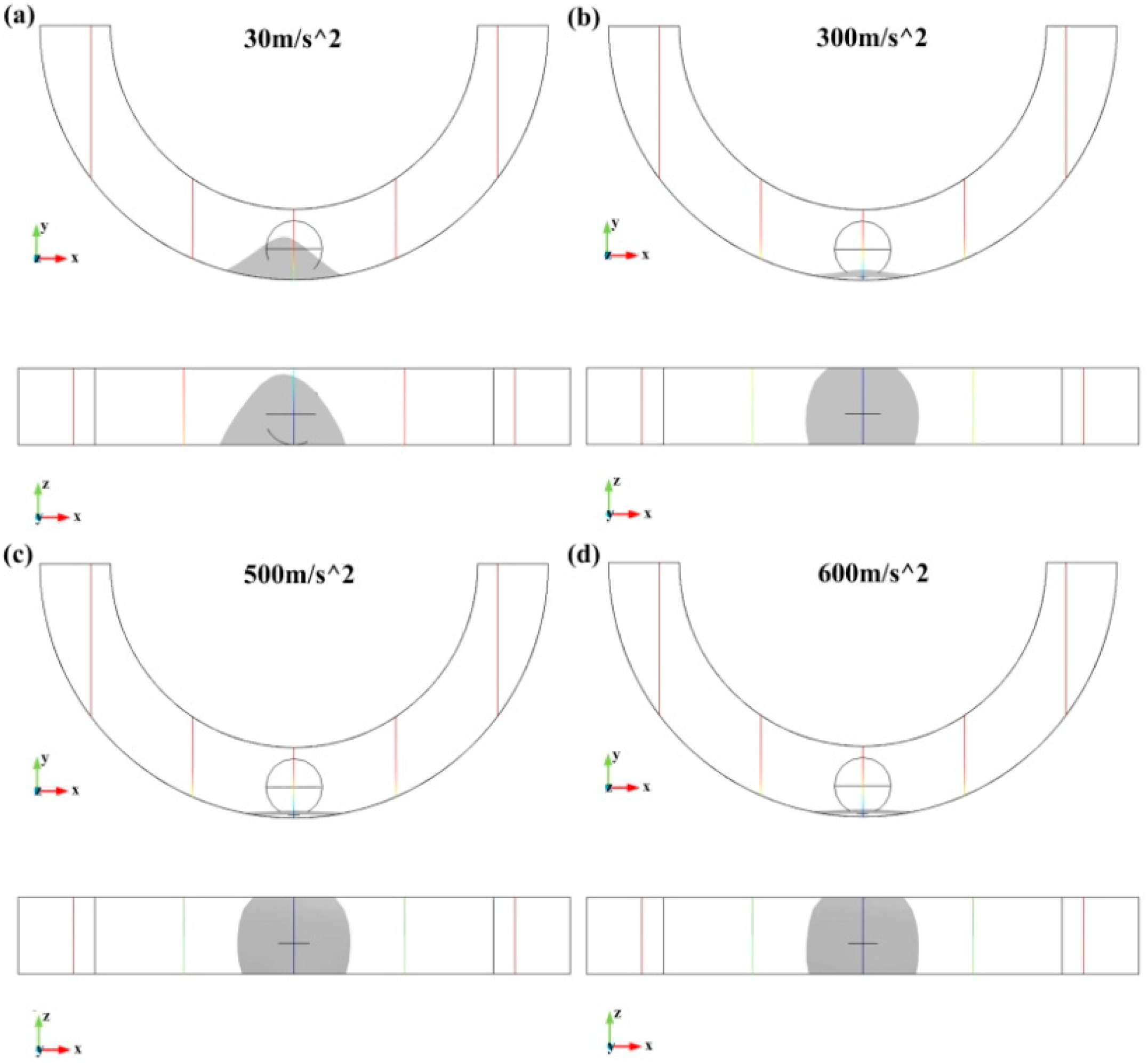 Biosensors 10 00061 g006