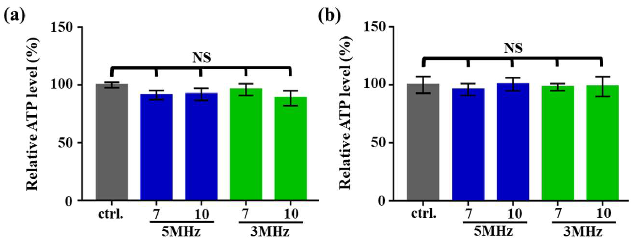 Biosensors 10 00065 g004 Biosensors 10 00065 g004