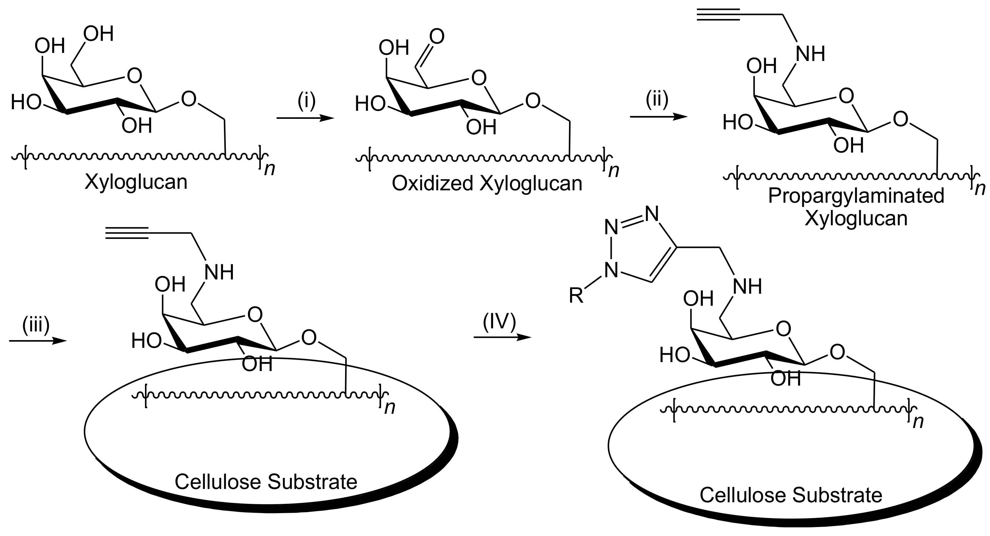 Biosensors 10 00067 g006 Biosensors 10 00067 g006
