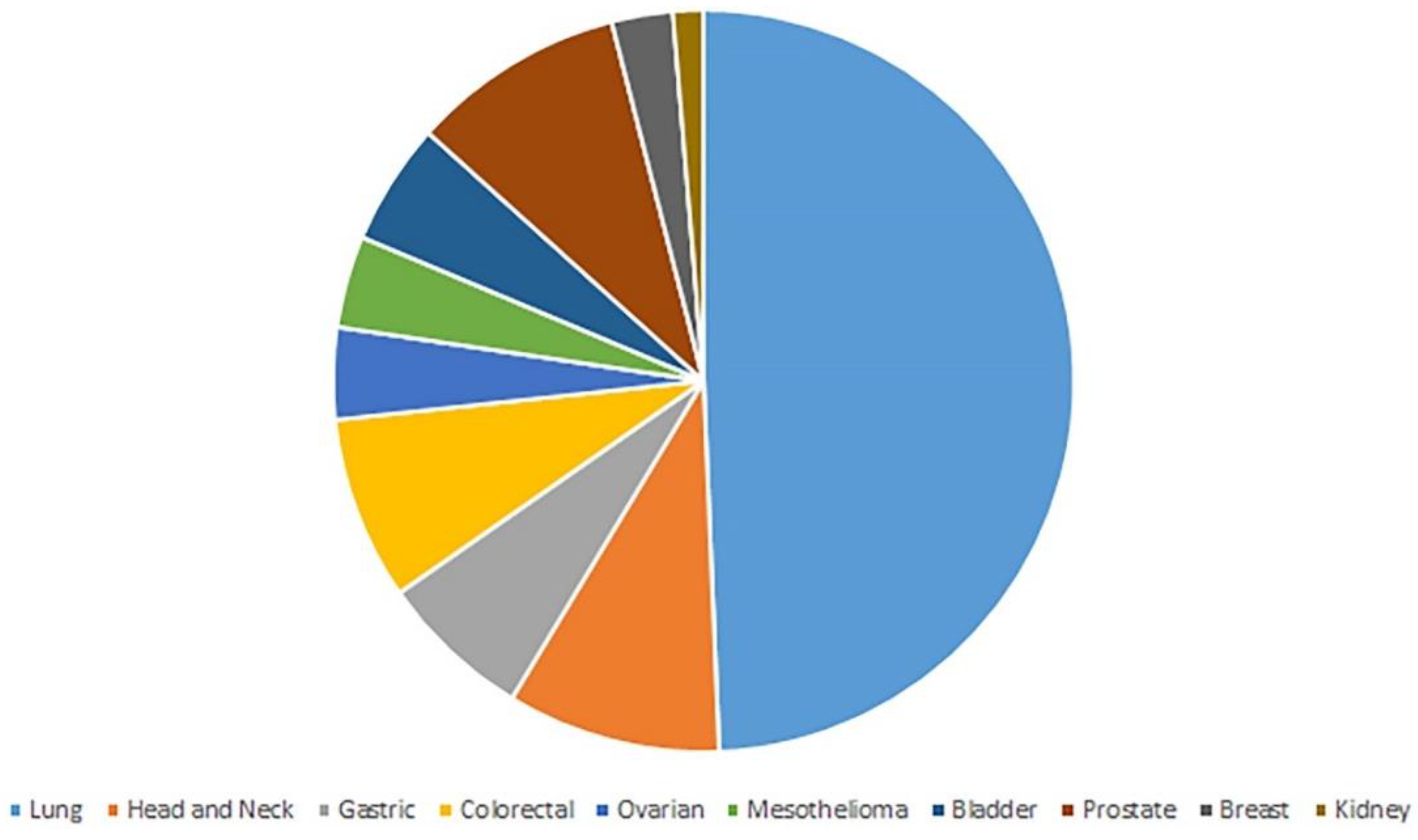 Biosensors 10 00084 g003 Biosensors 10 00084 g003