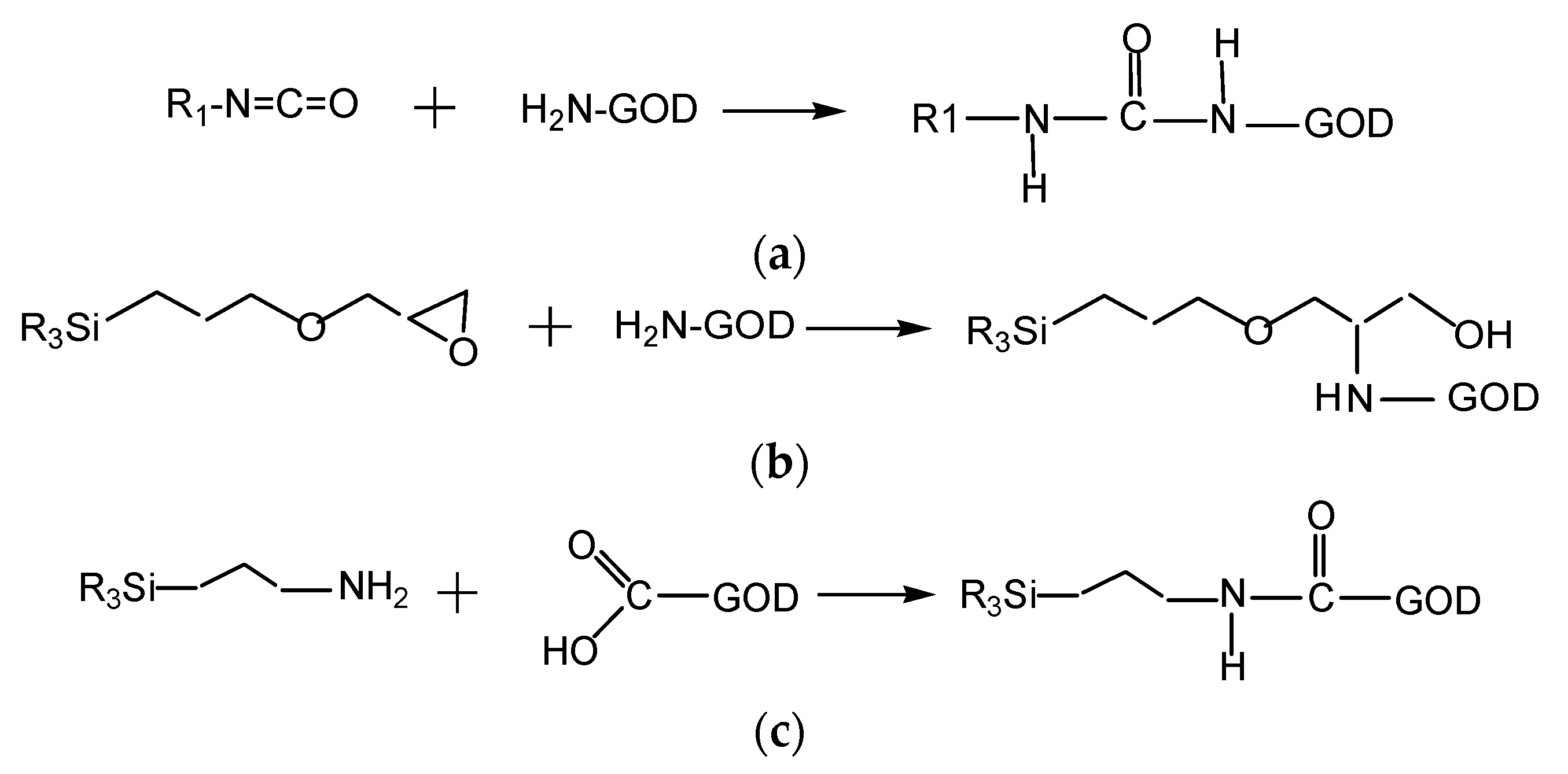 Biosensors 10 00086 sch003