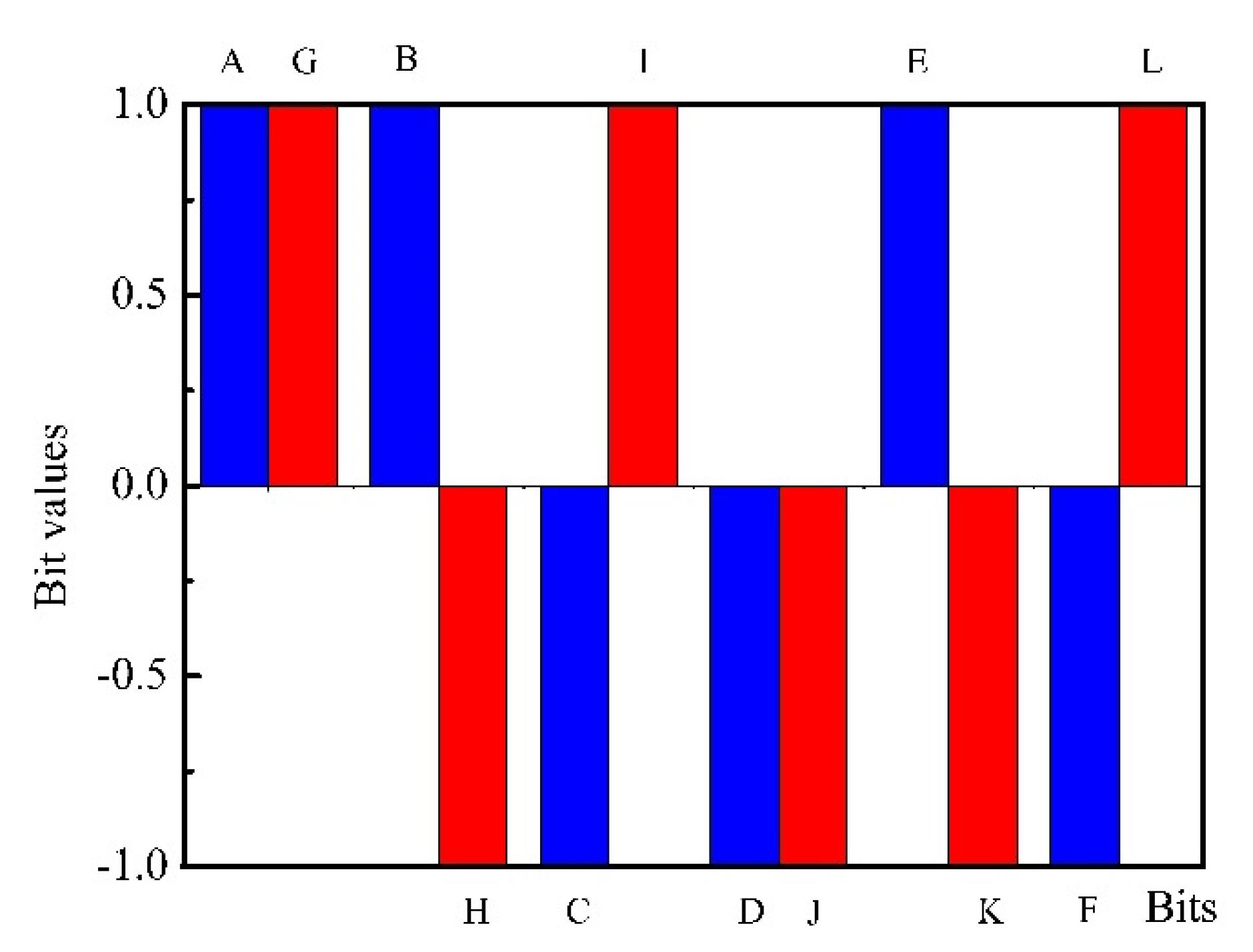 Biosensors 10 00093 g006 Biosensors 10 00093 g006