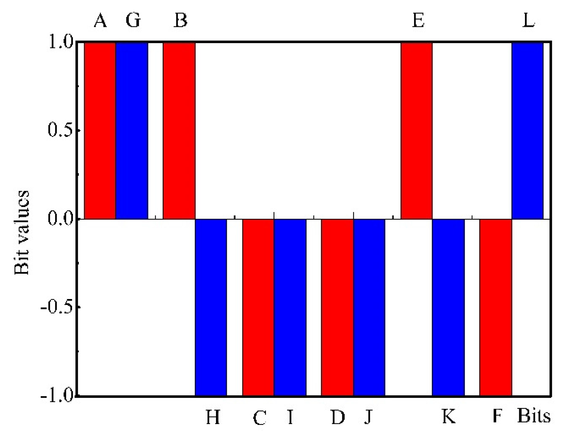 Biosensors 10 00093 g007 Biosensors 10 00093 g007