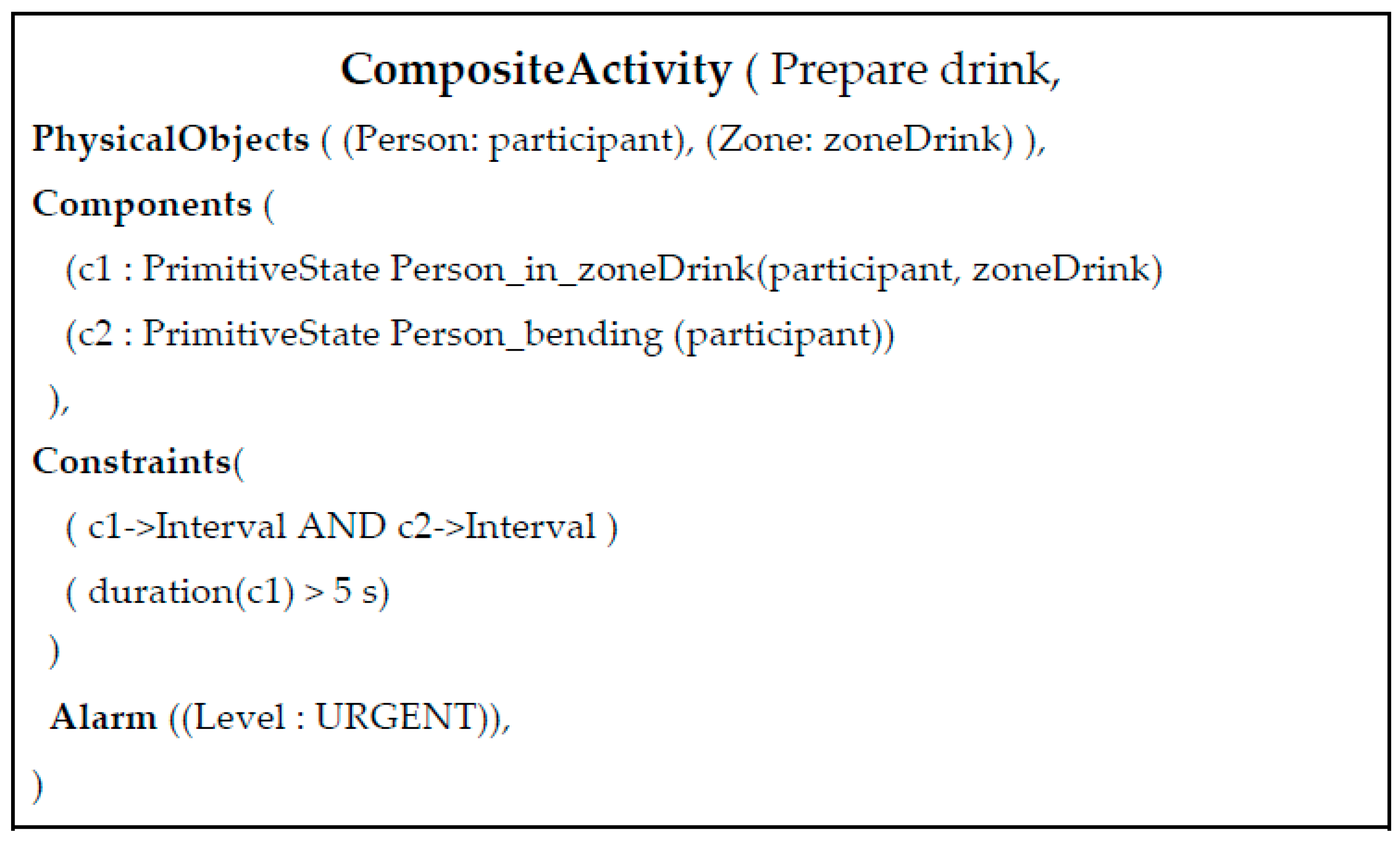 Biosensors 10 00103 g005