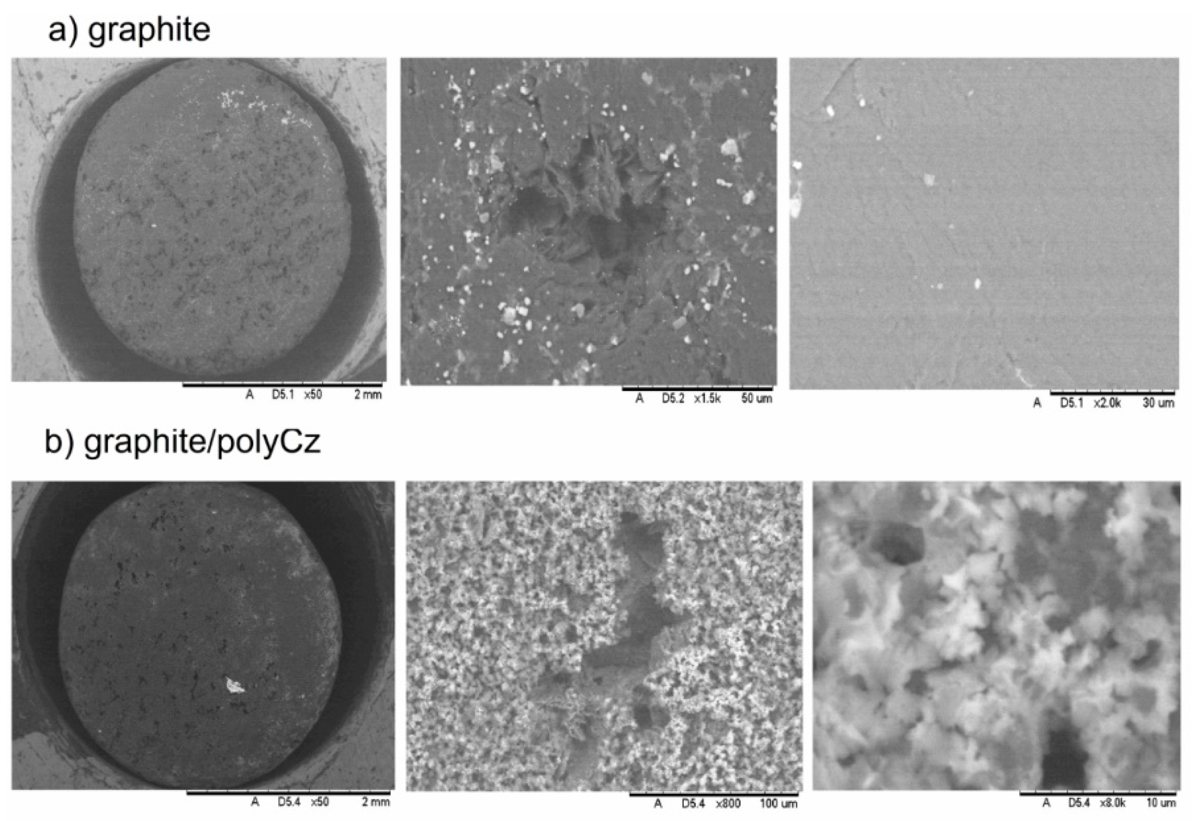 Biosensors 10 00104 g003 Biosensors 10 00104 g003