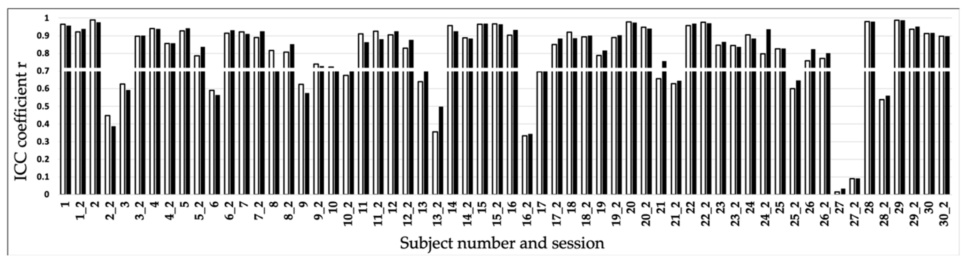 Biosensors 10 00117 g003 Biosensors 10 00117 g003