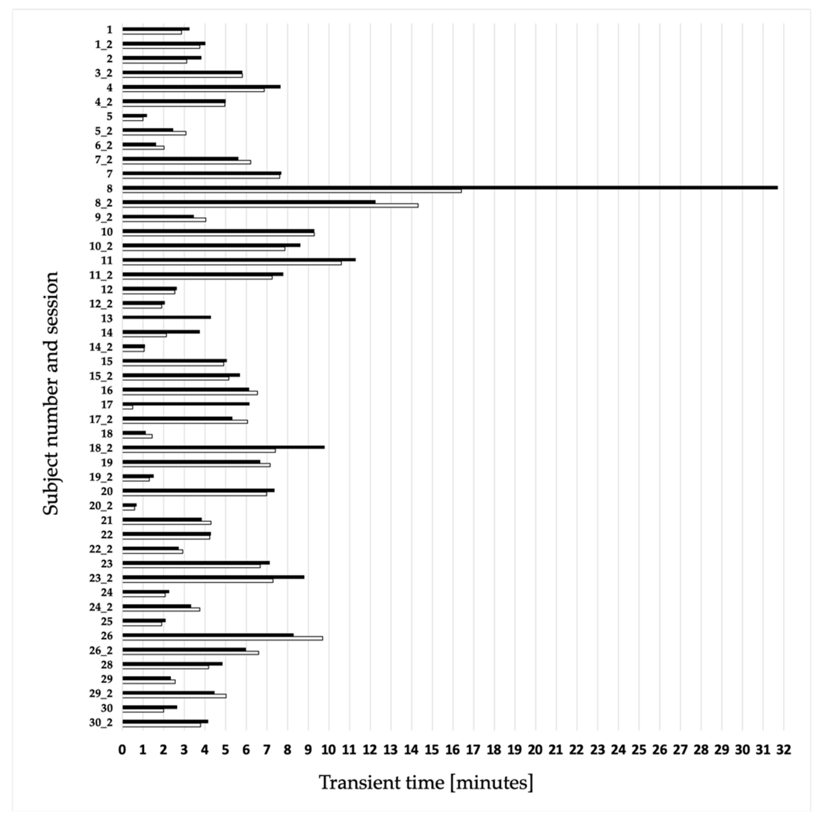 Biosensors 10 00117 g004 Biosensors 10 00117 g004