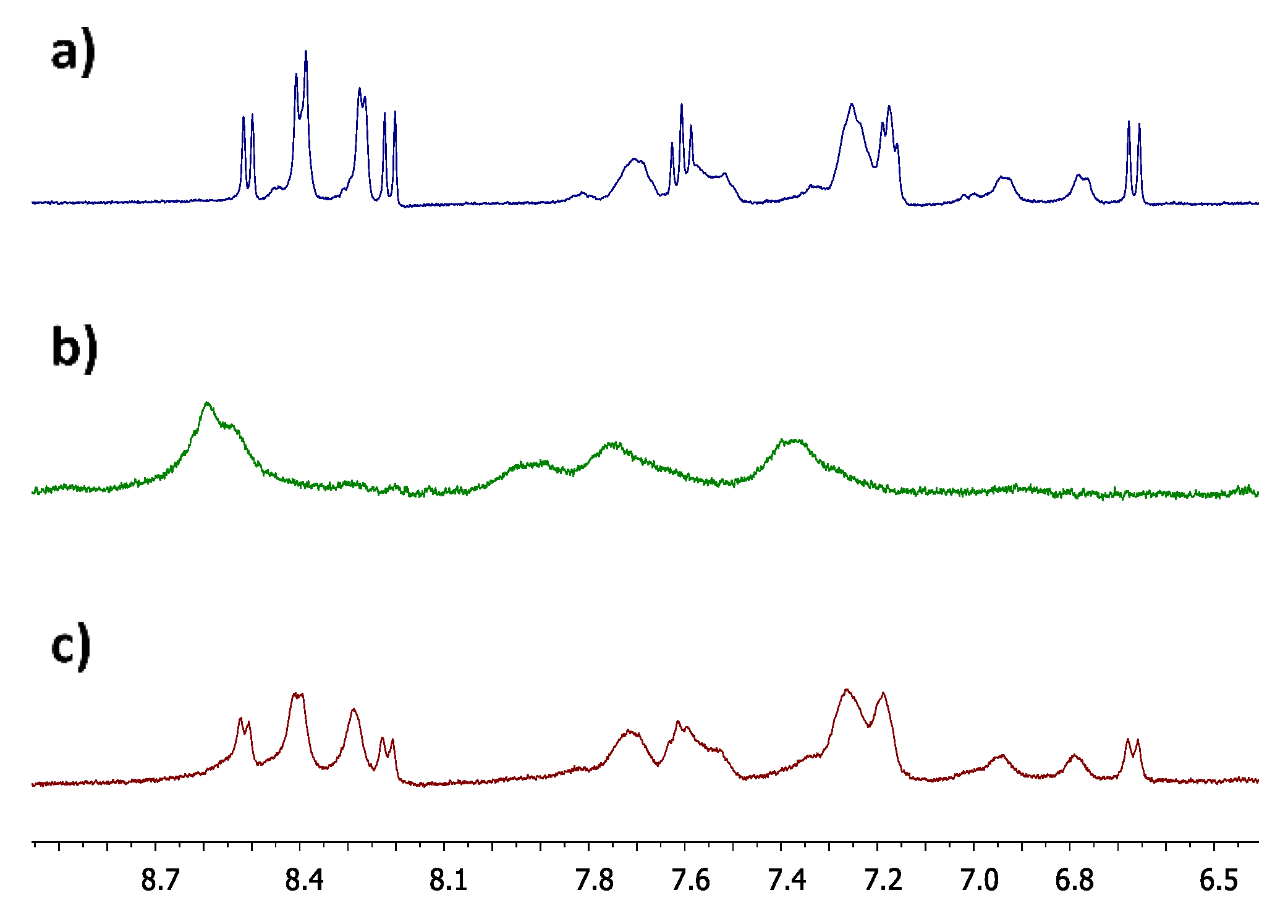 Biosensors 10 00129 g004 Biosensors 10 00129 g004