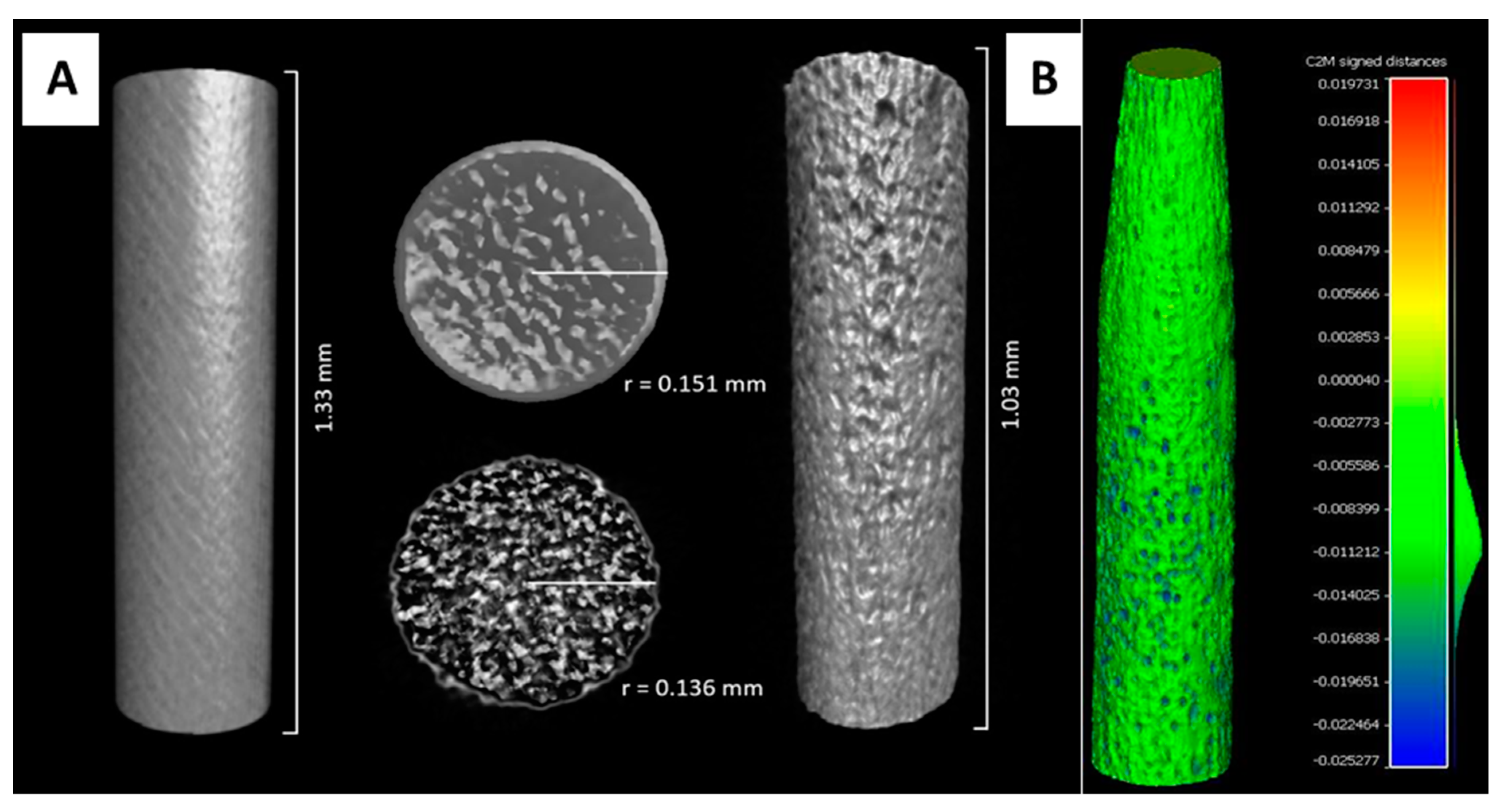 Biosensors 10 00157 g003