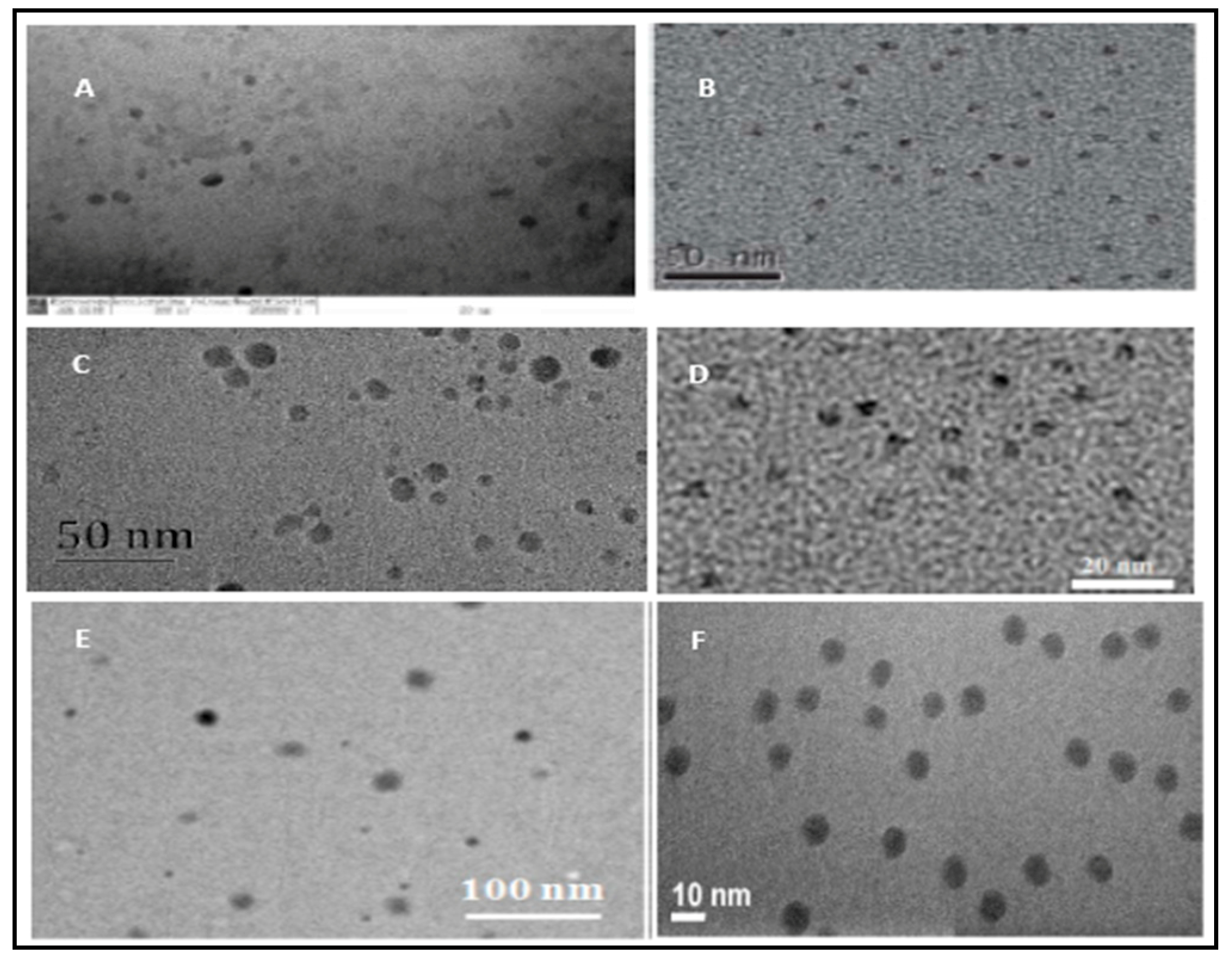 Biosensors 10 00162 g003 Biosensors 10 00162 g003