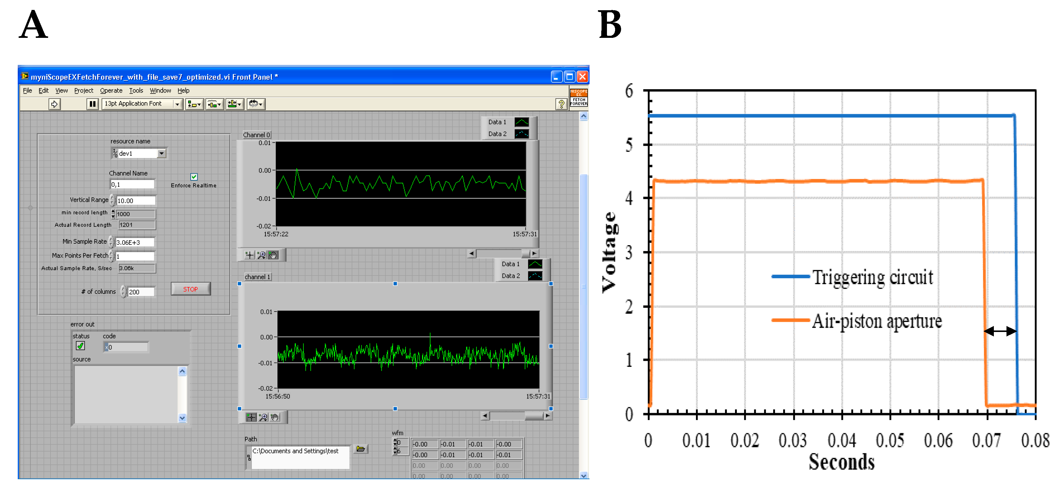 Biosensors 10 00180 g005