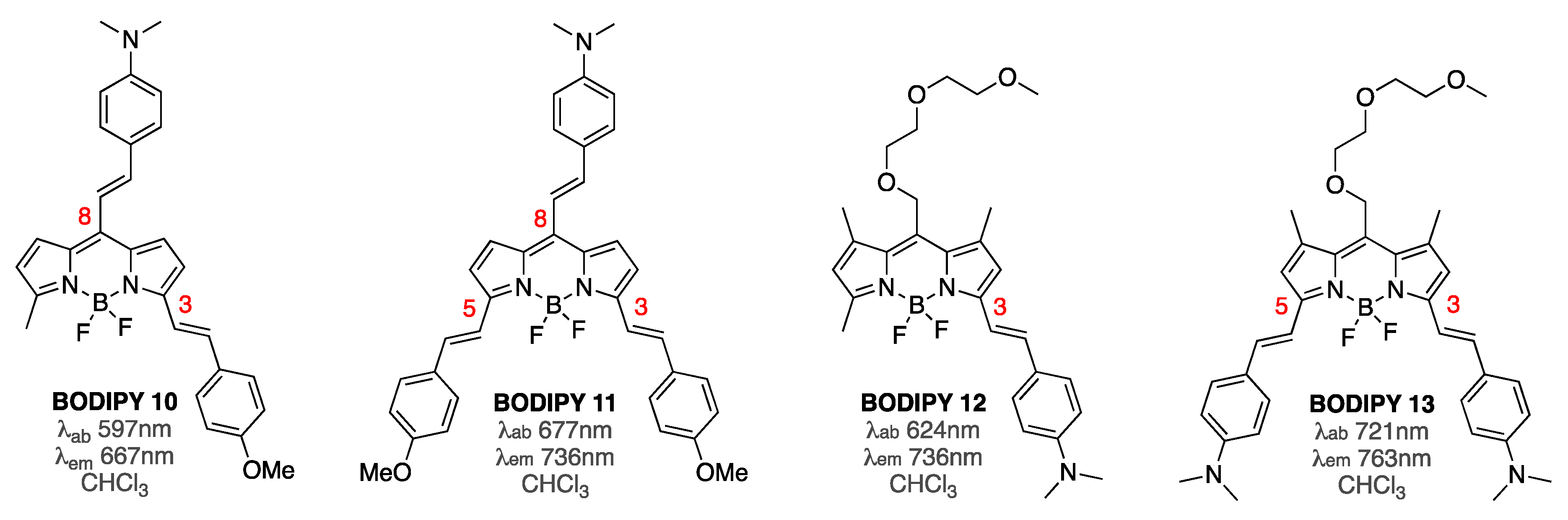Biosensors 10 00192 g004 Biosensors 10 00192 g004