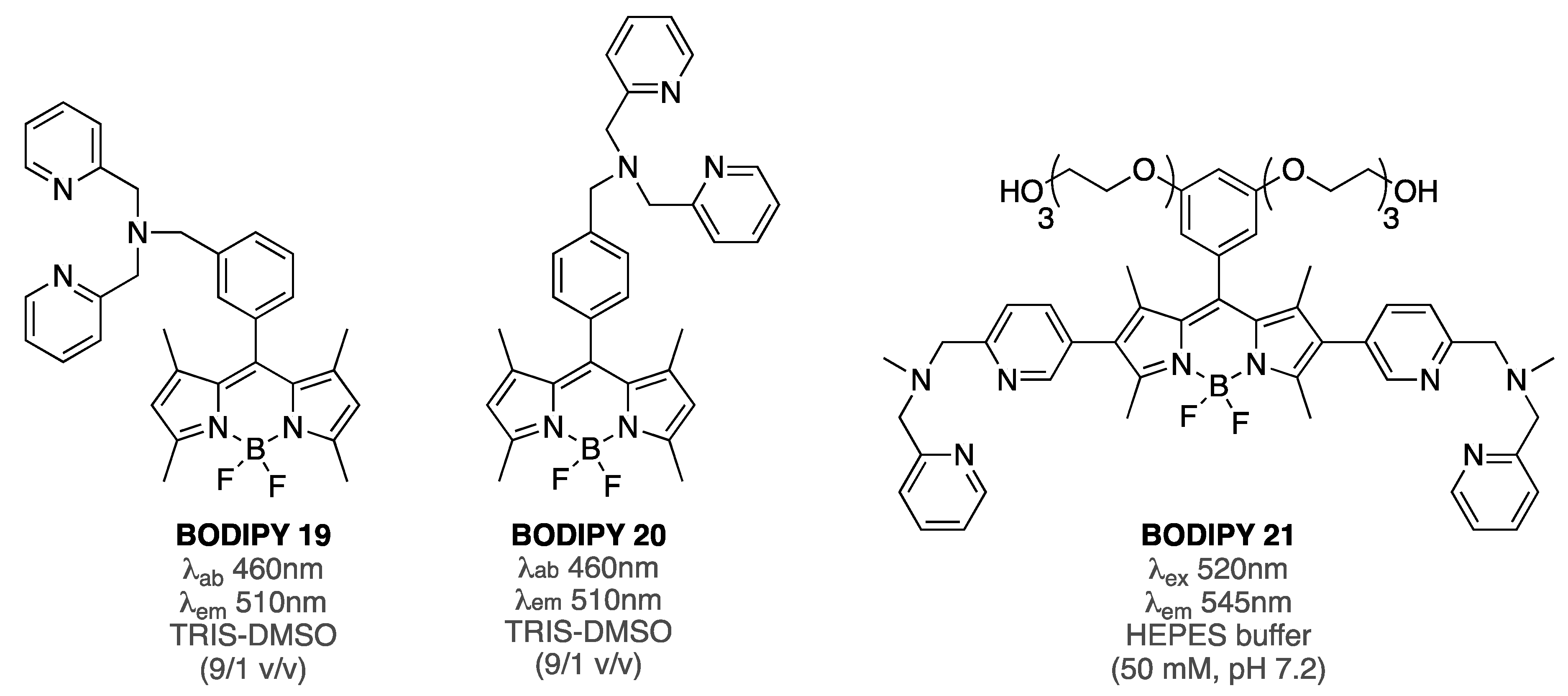 Biosensors 10 00192 g008 Biosensors 10 00192 g008
