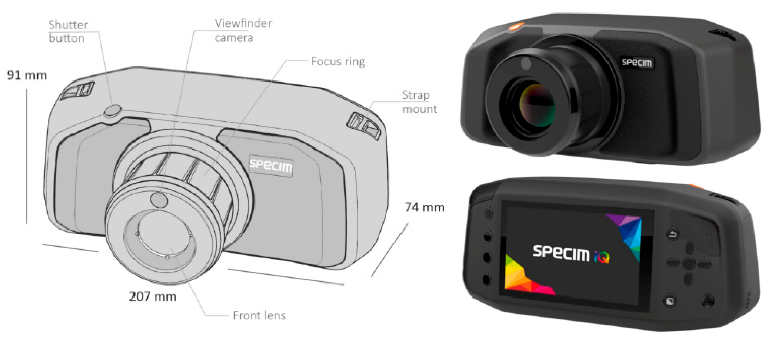 Biosensors 10 00193 g004 Biosensors 10 00193 g004