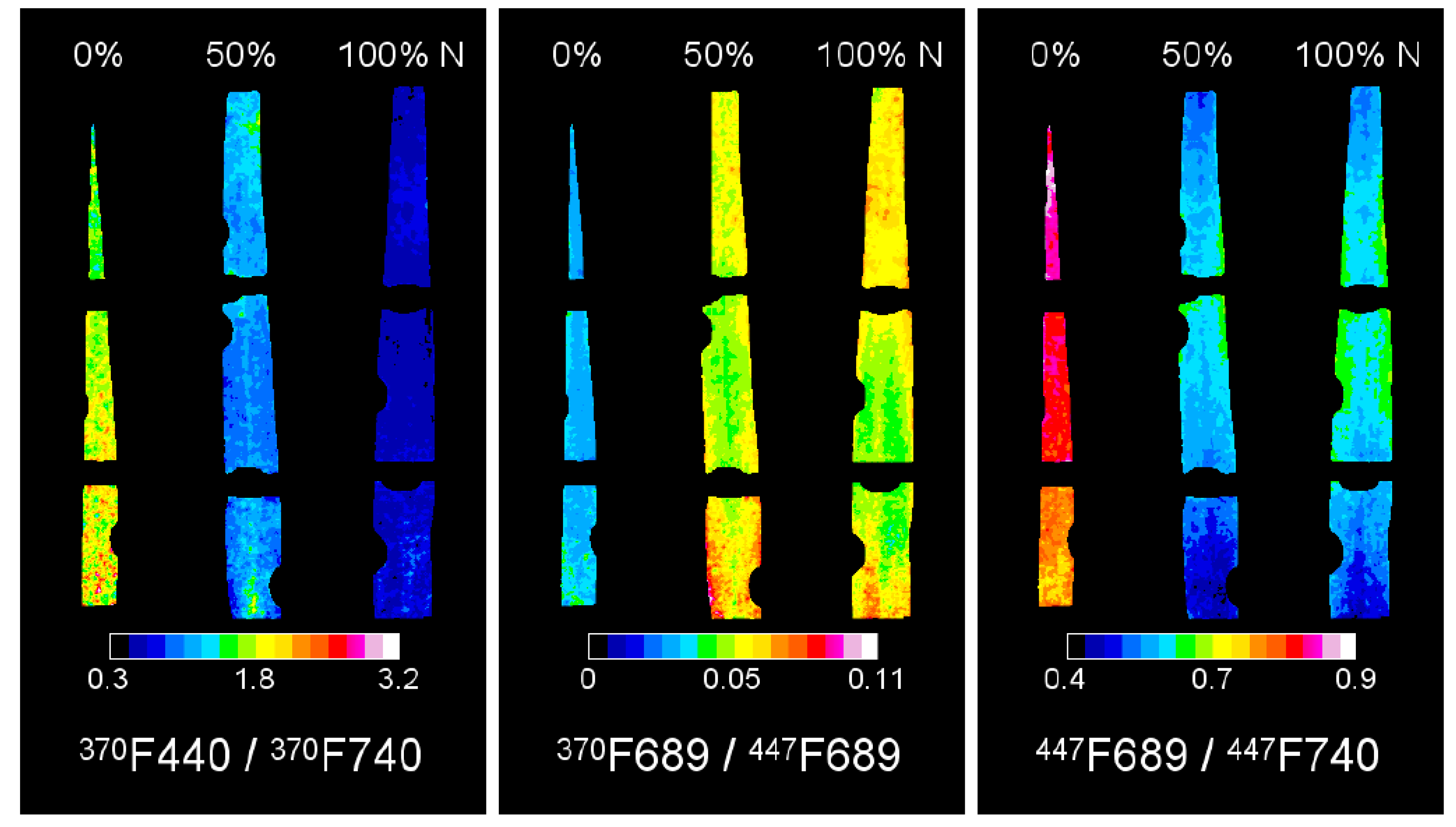Biosensors 10 00193 g008 Biosensors 10 00193 g008
