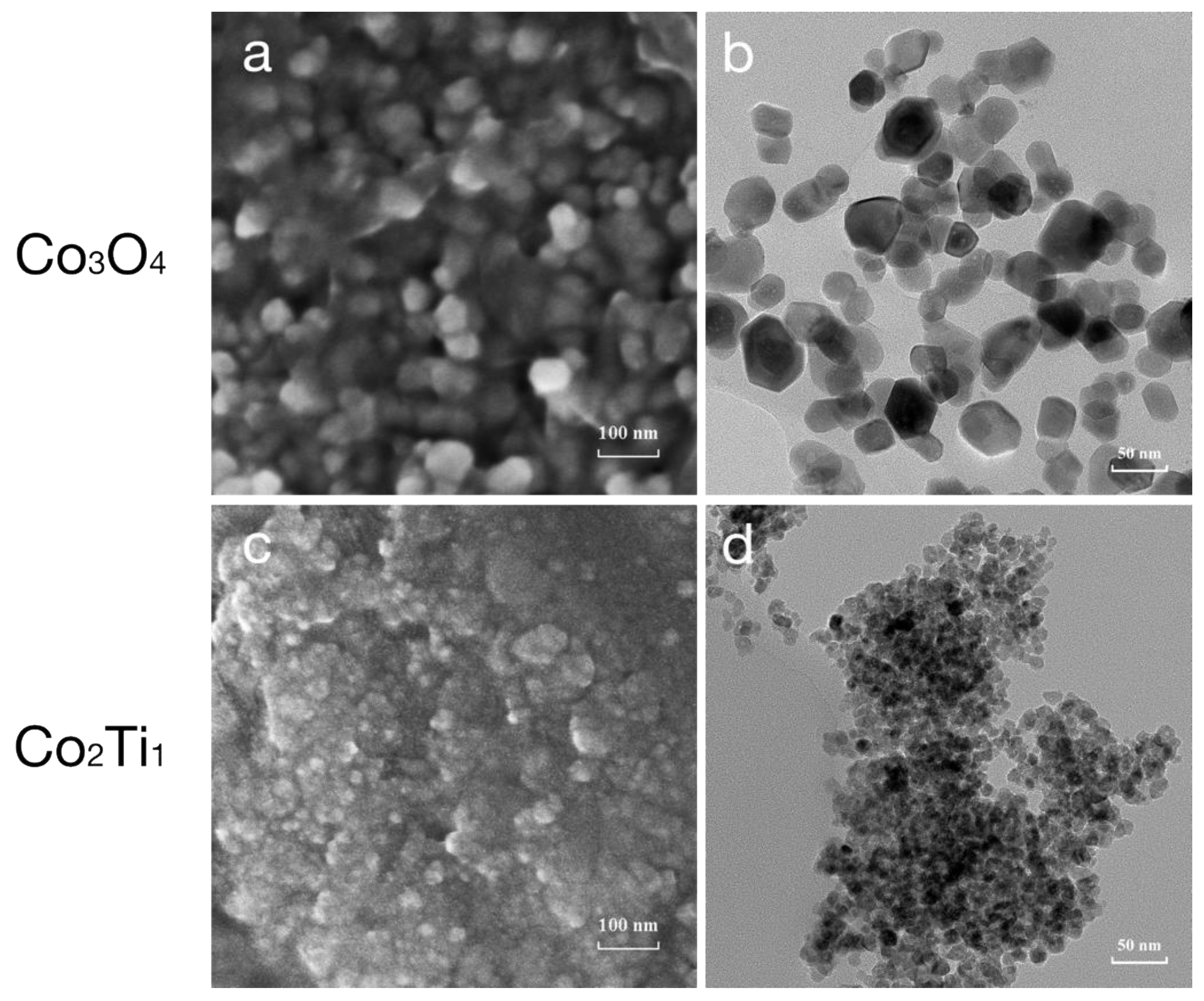 Label-Free and Sensitive Determination of Cadmium Ions Using