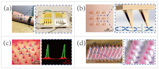 Biosensors 10 00205 g011 550