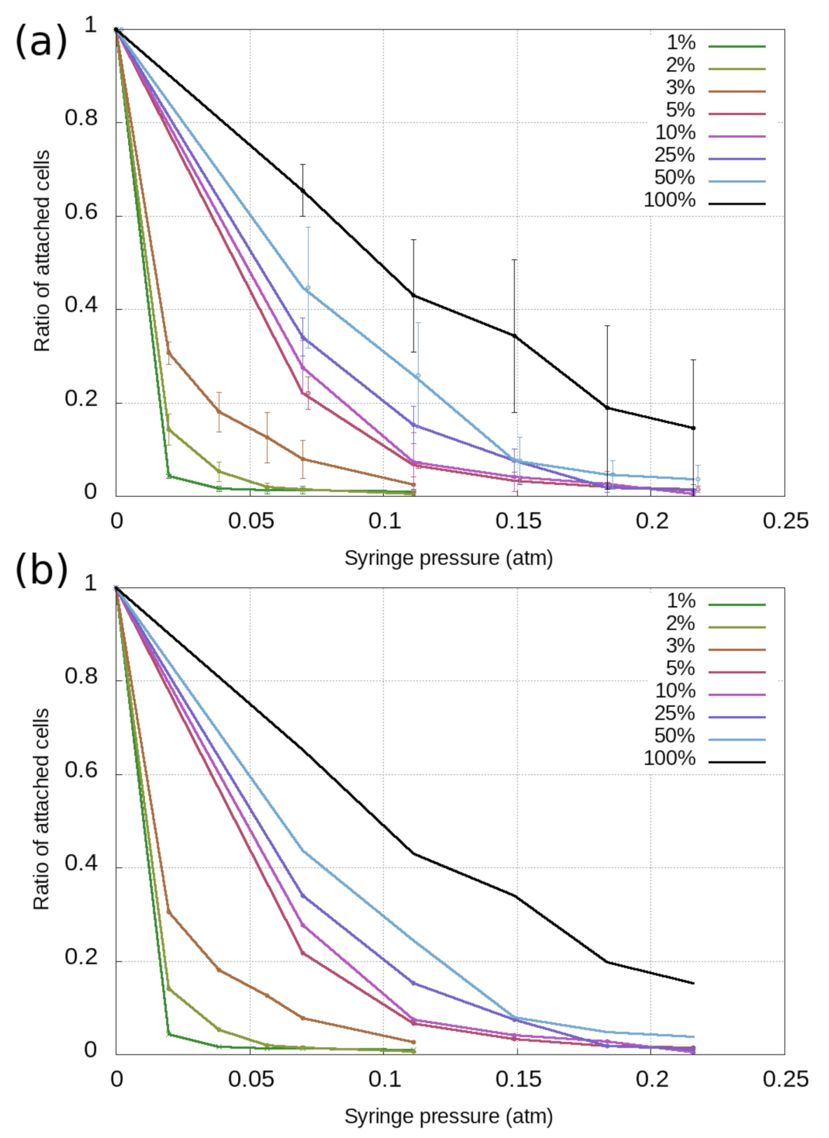 Biosensors 11 00032 g002 Biosensors 11 00032 g002