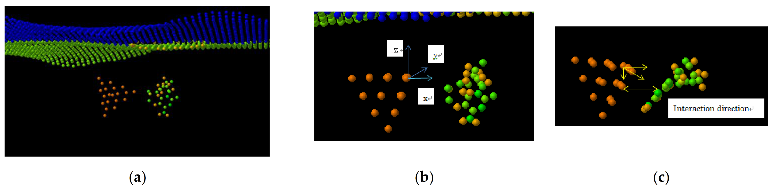 Biosensors 11 00037 g006