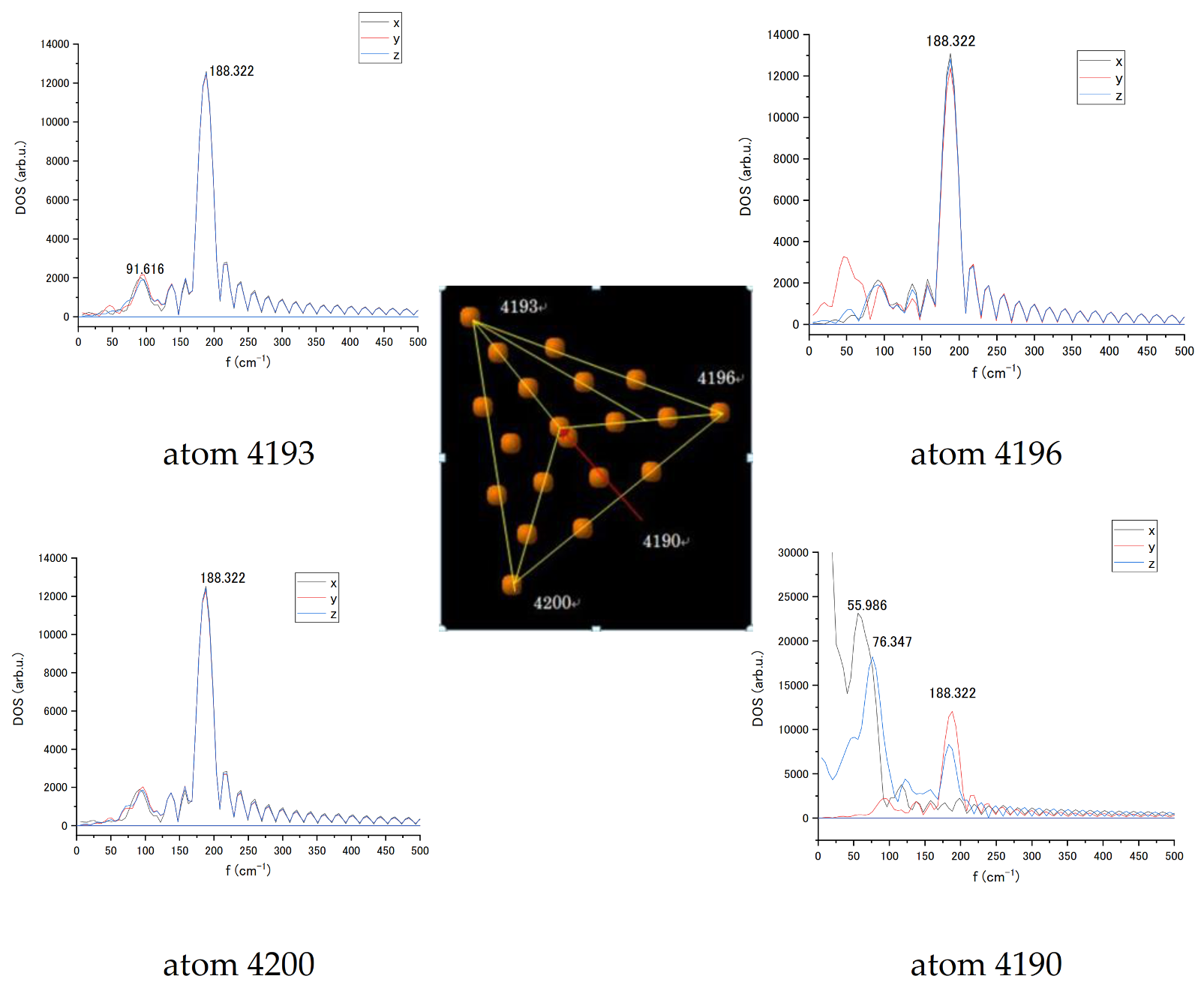 Biosensors 11 00037 g008