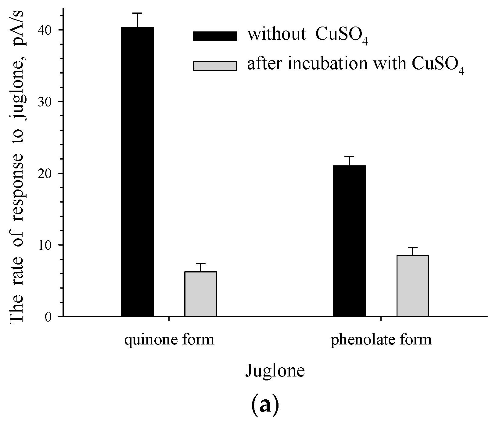 Biosensors 11 00056 g004a