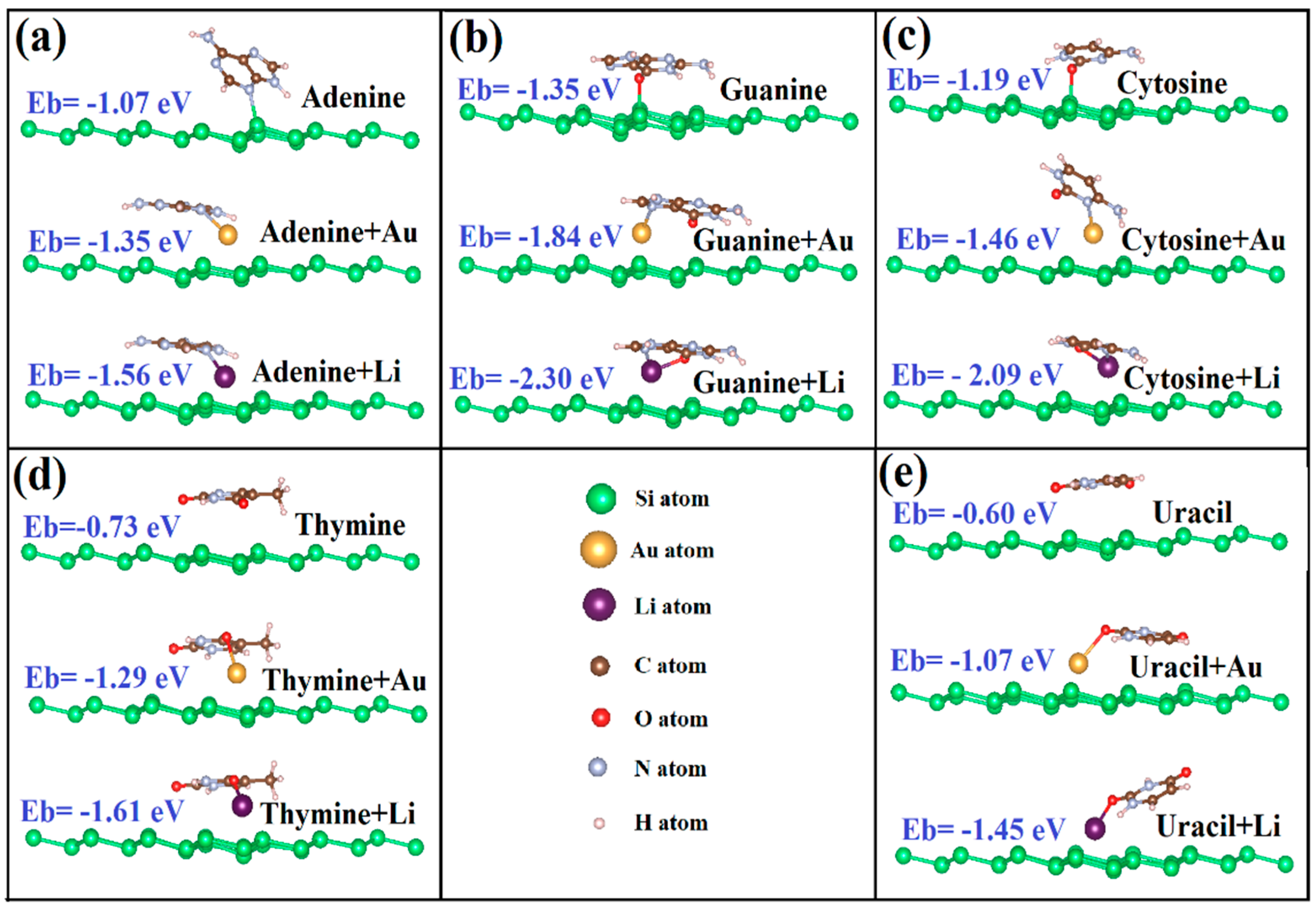 Biosensors 11 00059 g003 Biosensors 11 00059 g003