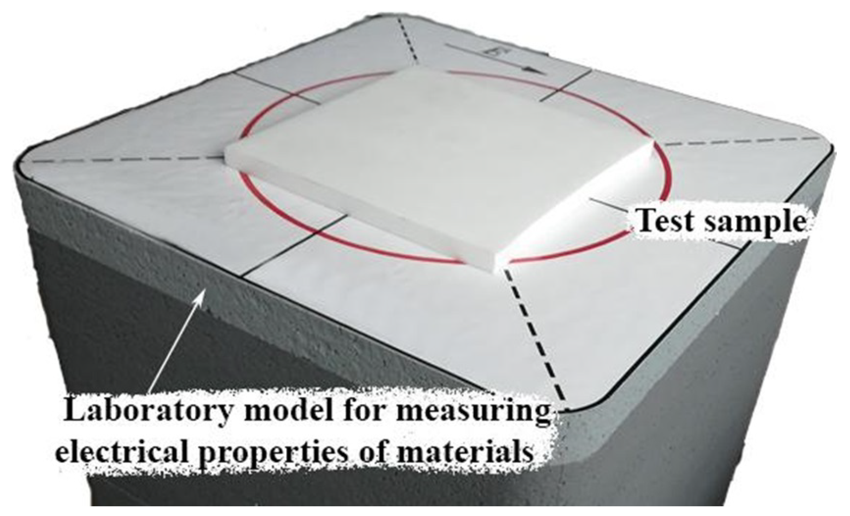 Biosensors 11 00062 g007
