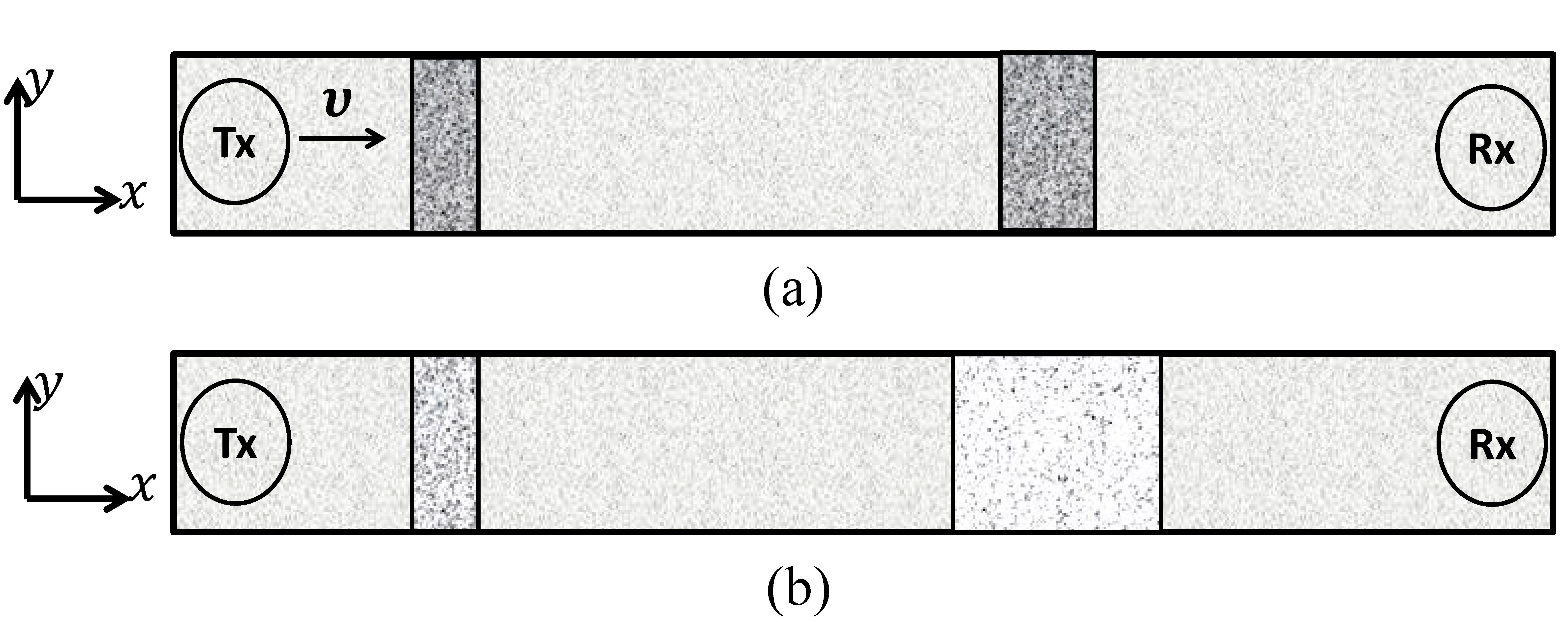 Biosensors 11 00065 g002 Biosensors 11 00065 g002