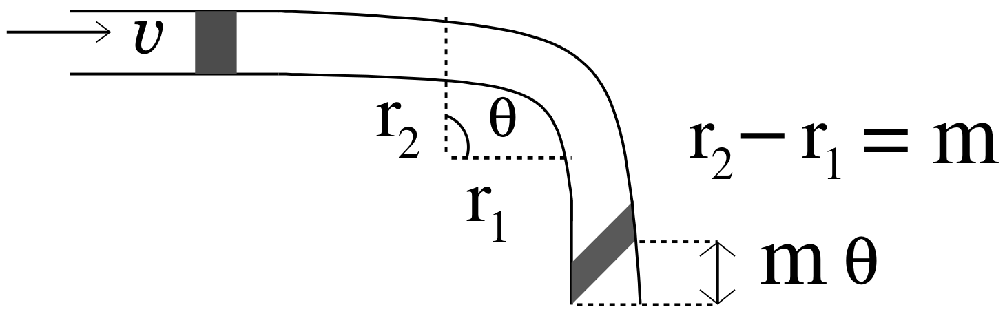 Biosensors 11 00065 g003 Biosensors 11 00065 g003