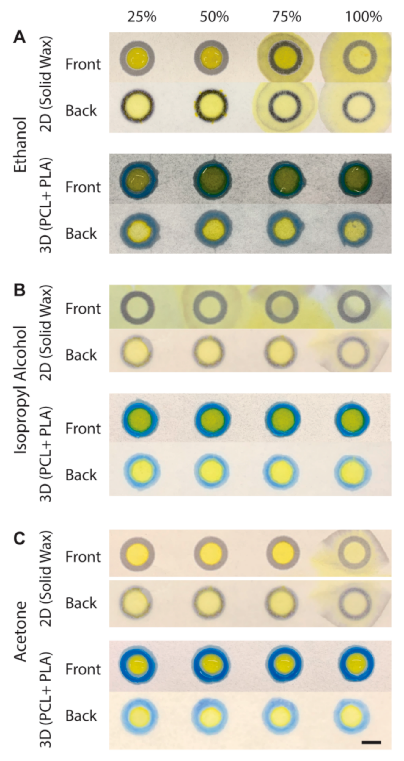 Biosensors 11 00084 g004