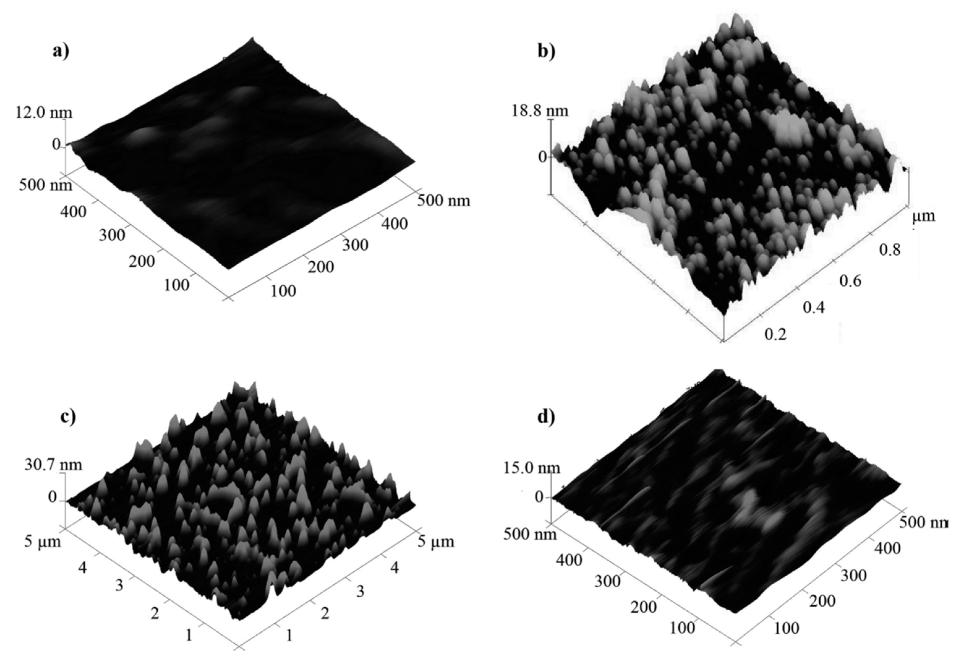 Biosensors 11 00089 g005