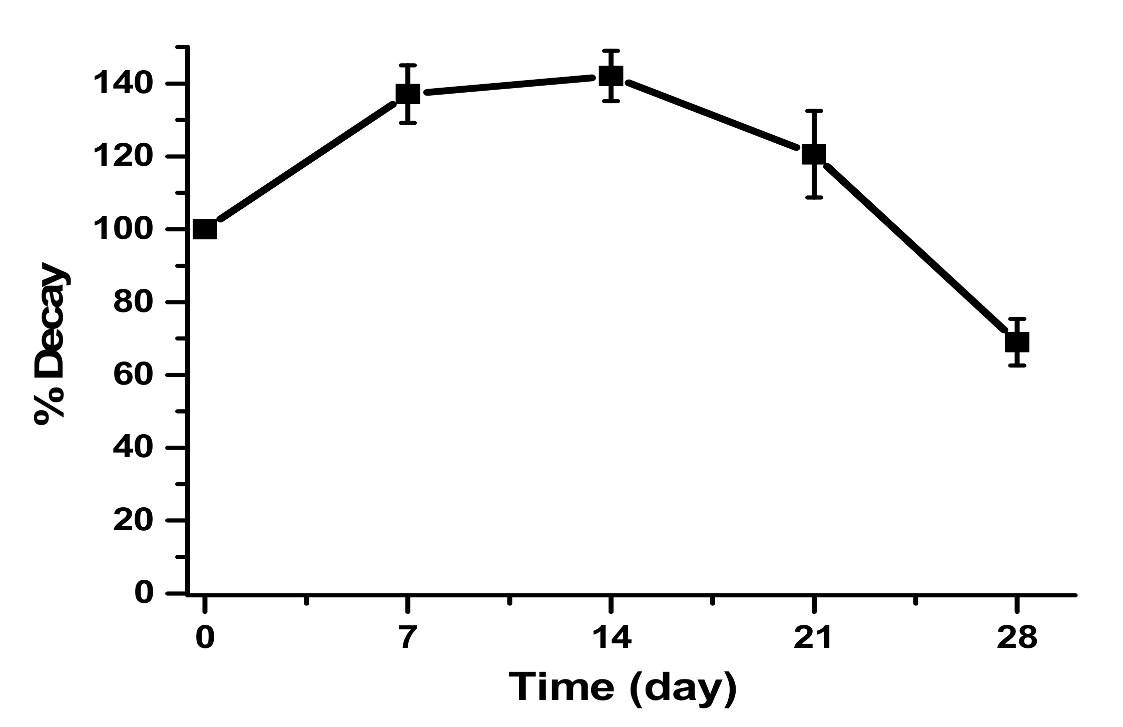 Biosensors 11 00091 g006 Biosensors 11 00091 g006