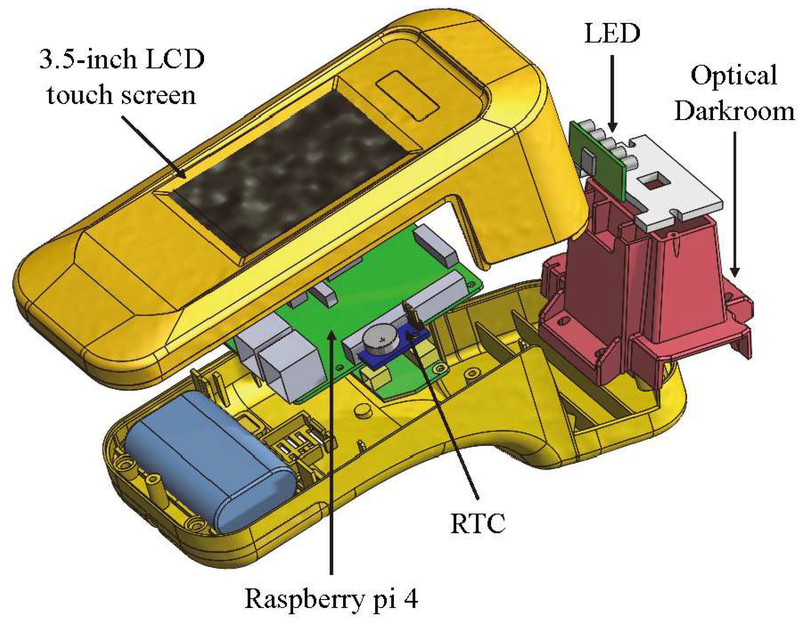 Biosensors 11 00106 g004