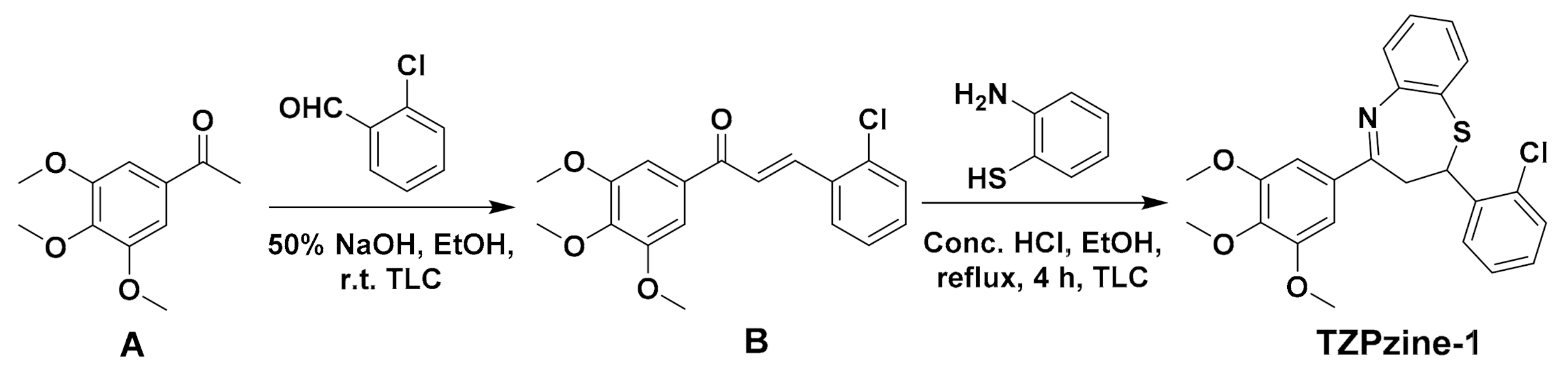 Biosensors 11 00130 g002