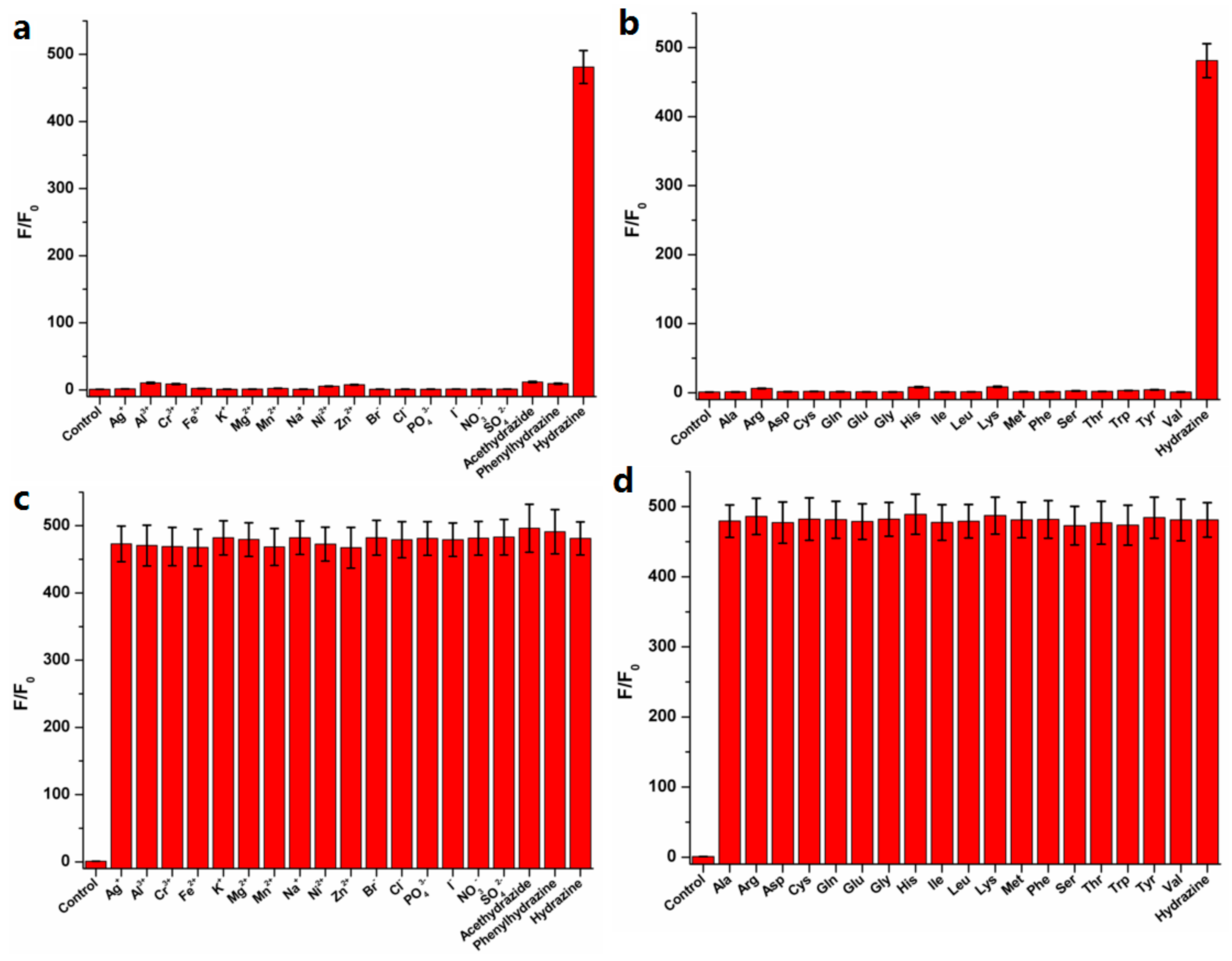 Biosensors 11 00130 g004