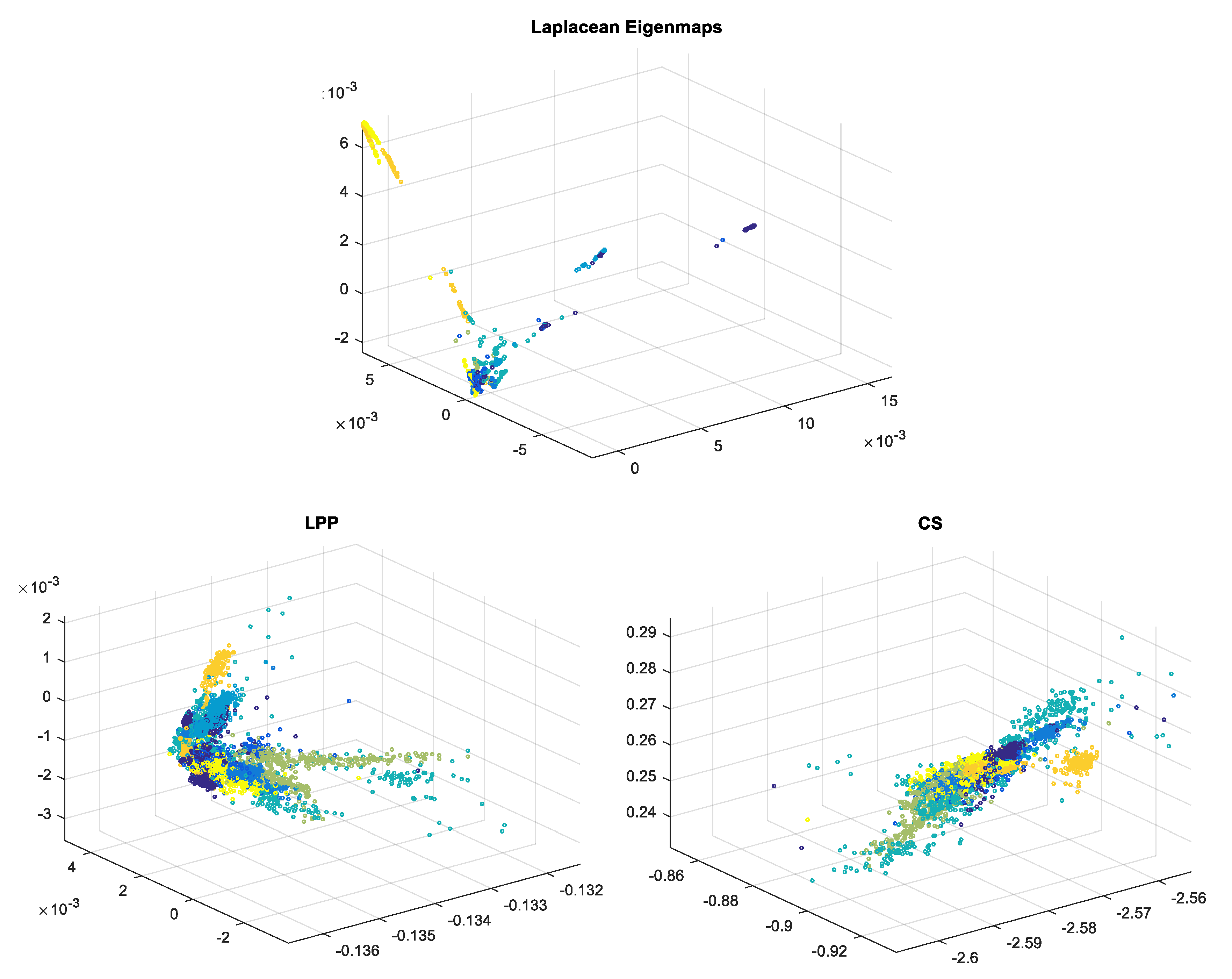 Biosensors 11 00161 g007 Biosensors 11 00161 g007