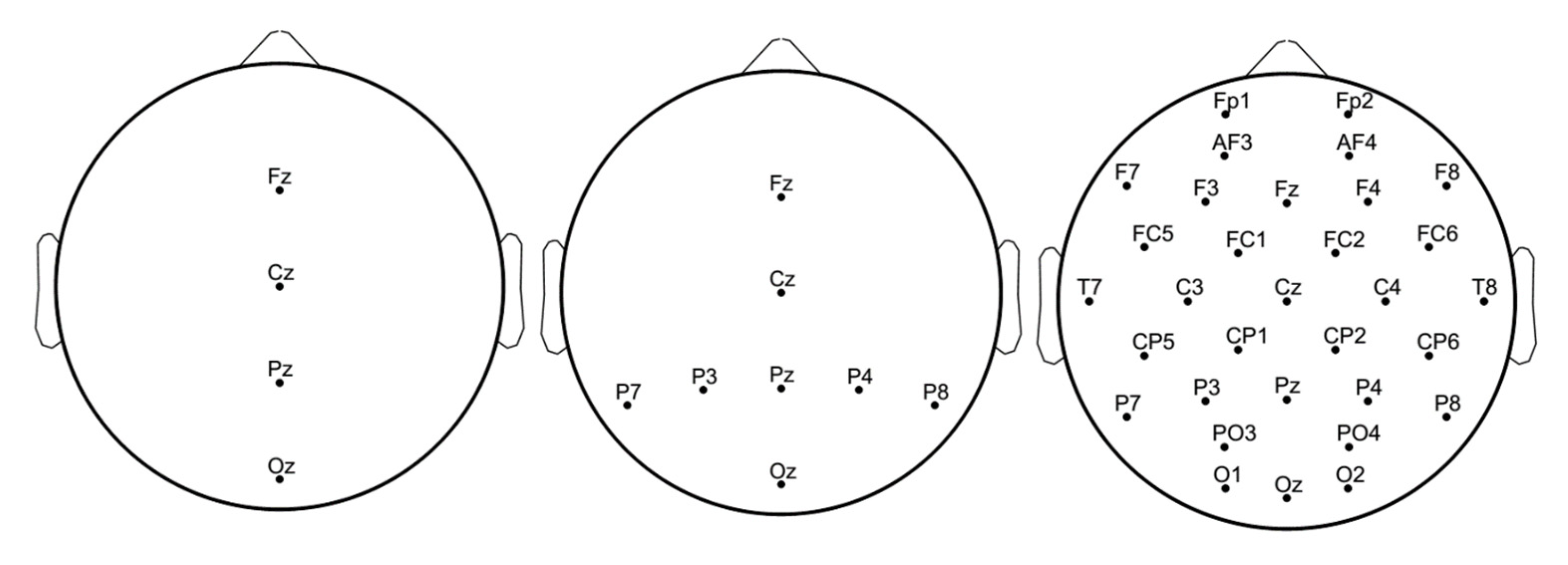 Biosensors 11 00161 g009 Biosensors 11 00161 g009