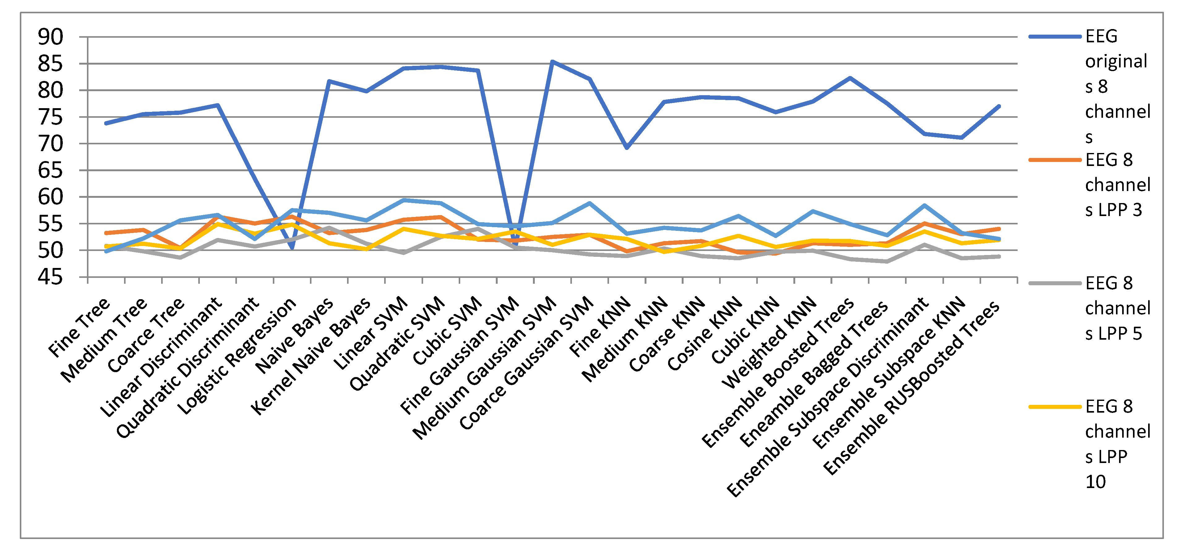 Biosensors 11 00161 g013 Biosensors 11 00161 g013