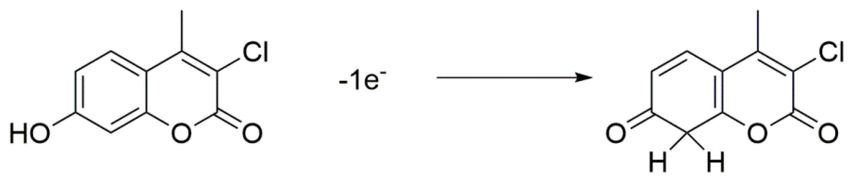 Biosensors 11 00192 g004