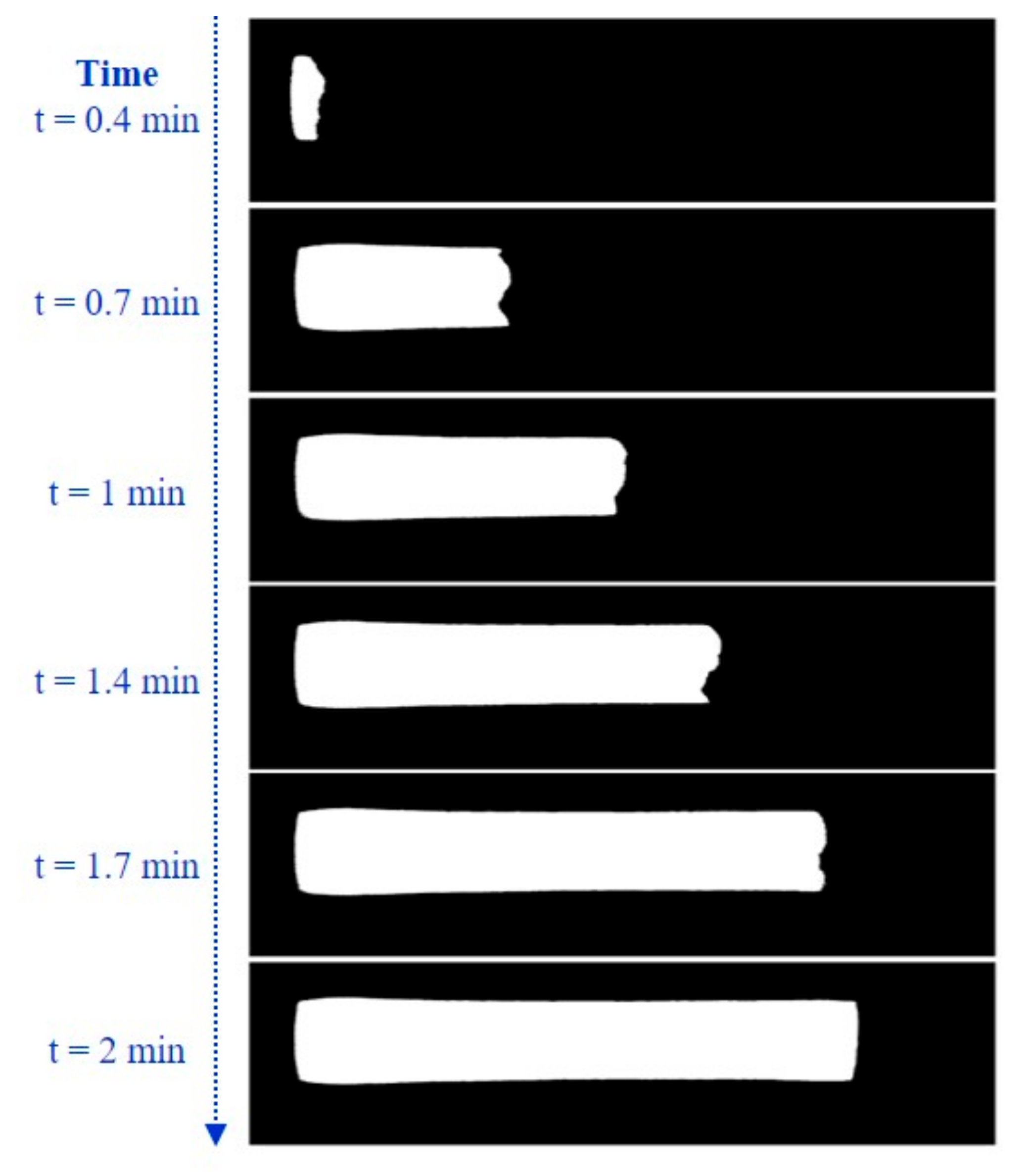 Biosensors 11 00211 g005 550