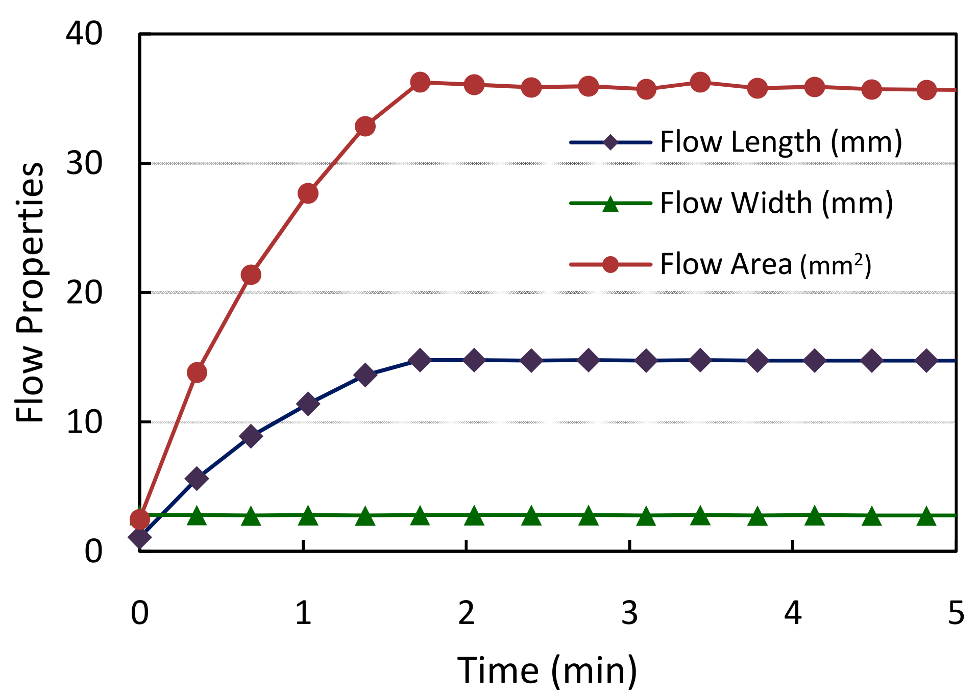 Biosensors 11 00211 g015 550