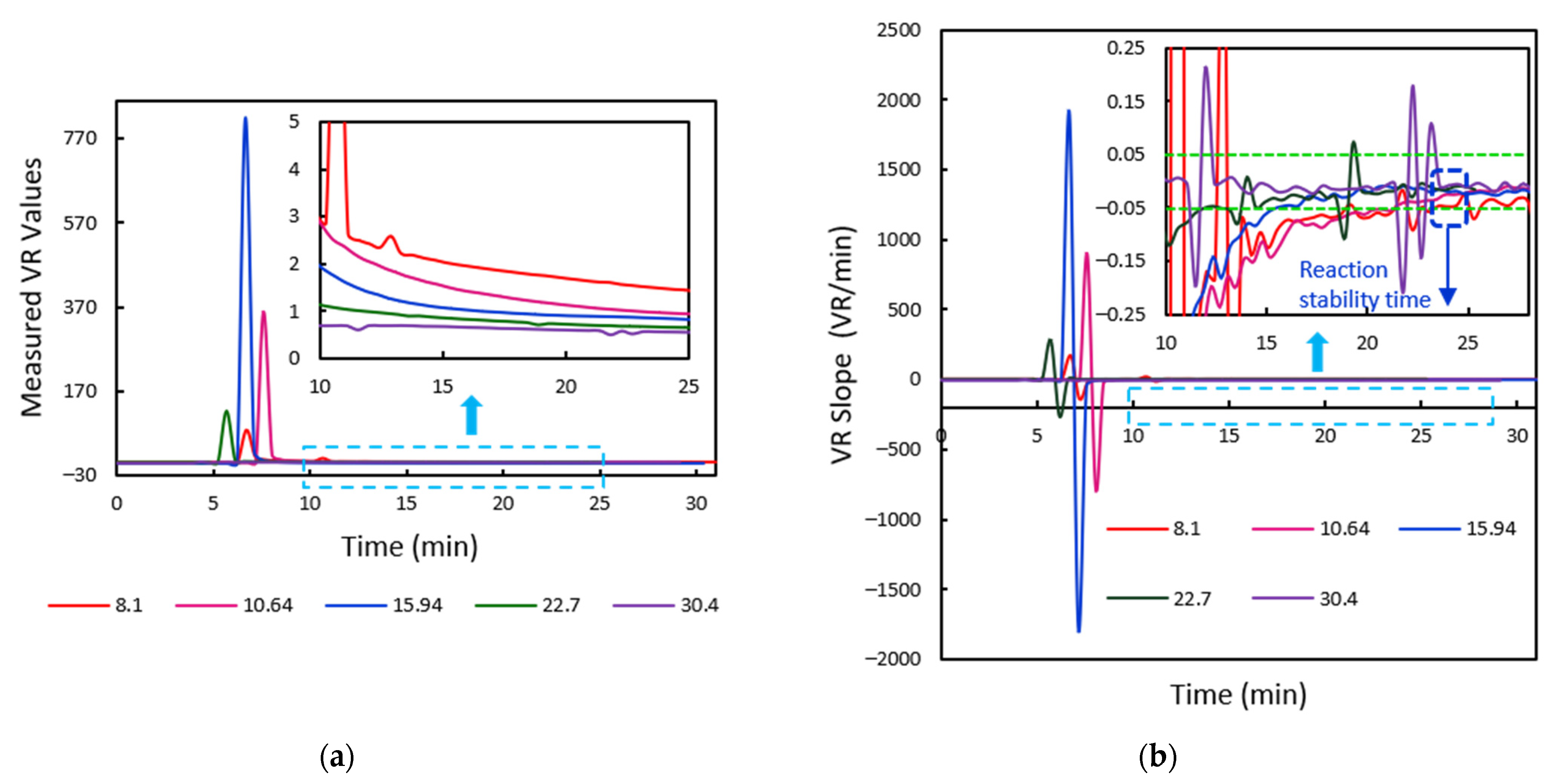 Biosensors 11 00211 g018 550
